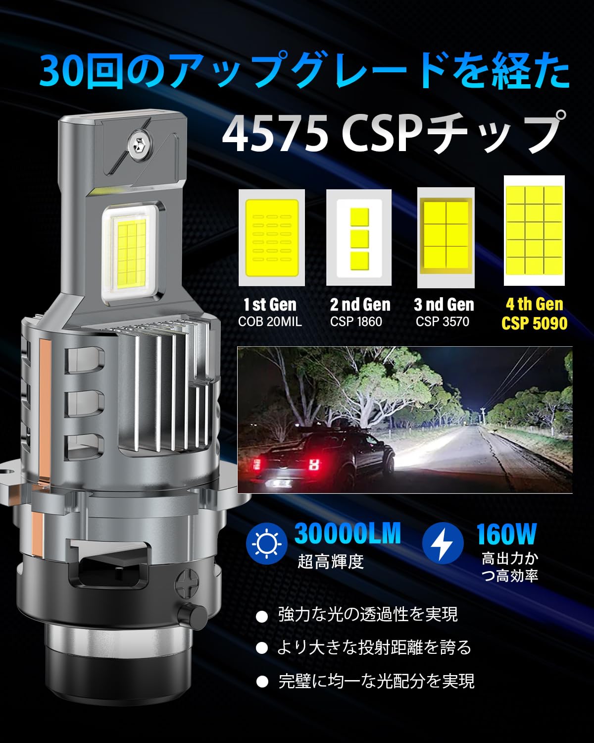 Amazon | D2S LED ヘッドライト D2R 純正HID交換用 爆光 30000LM 6500K