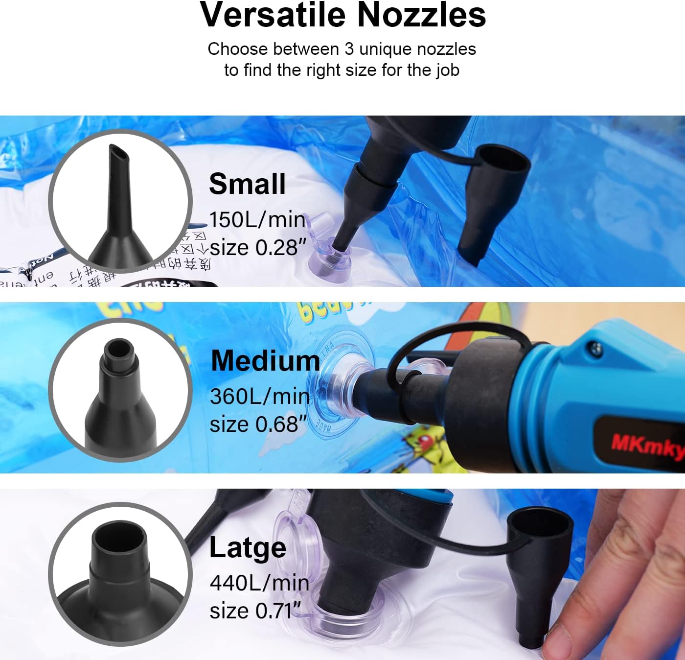 Cordless Blower,3- in-1 Portable Mini Air Blower 21v Lithium Battery,Small Dust Cleaner for Inflatable,Fans,Lily Windows,Keyboards,Cars by MKMKYEE - Image 8