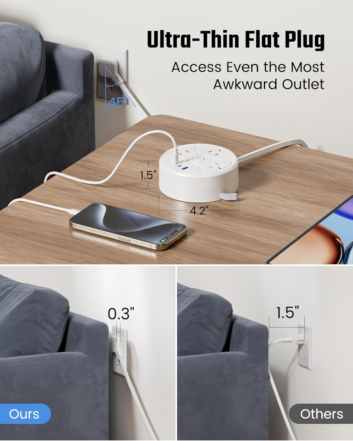 PD 20W C Travel Power Strip, SUPERDANNY 5ft Retractable Extension Cord Fast Charging Station, Portable 3-AC & 3-USB Flat Plug Extension Cord for Home Office, Business Travel, Trip, Cruise, White