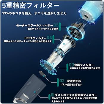 【大特価】掃除機 コードレス Fochai【20000pa 強力吸引 Amazon | 掃除機 コードレス Fochai【20000pa 強力吸引 3