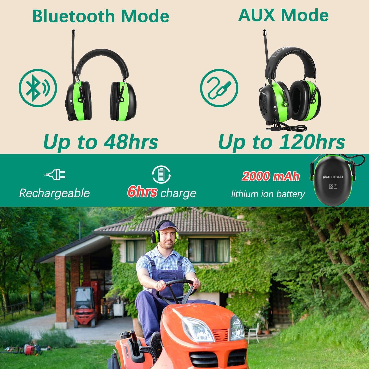 PROHEAR 033 Upgraded 5.4 Bluetooth Hearing Protection AM FM Radio Headphones, Noise Reduction Safety Earmuffs with Rechargeable 2000mAH Battery, 31dB SNR Ear Protector for Mowing Lawn,Gifts for Father - Image 5