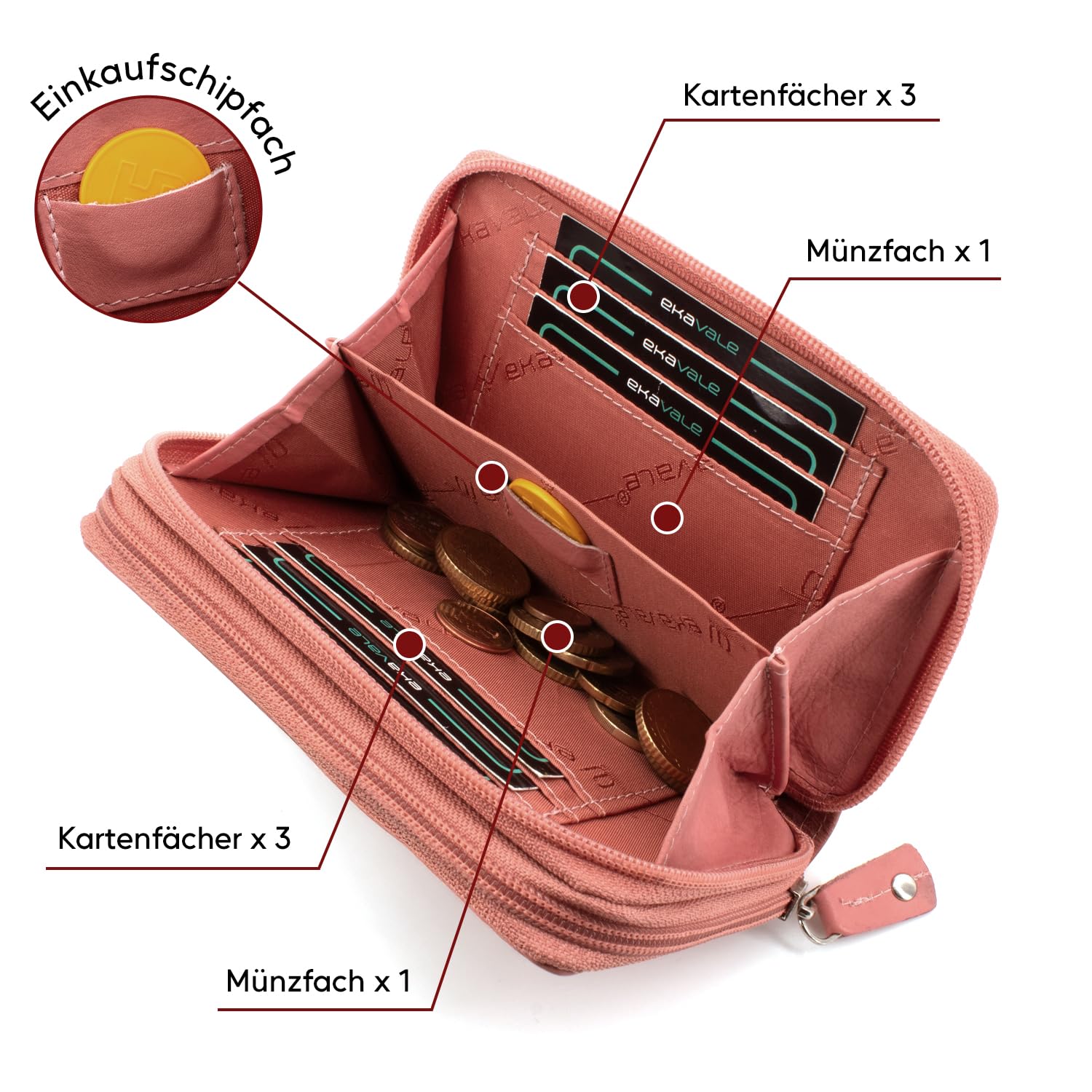 ekavale Hochwertige Damen Geldbörse aus echtem Leder, Frauen Geldbeutel mit RFID-Schutz, Großes Portemonnaie mit Reißverschluss und Viele Kartenfächer (Antik-Himbeere)