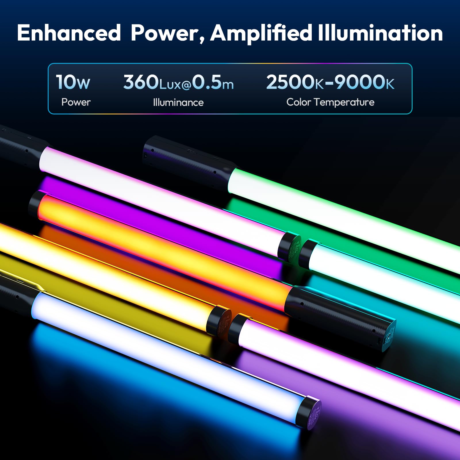 ULANZI VL119 Lampada Video 10W 360° Colori RGB, Luminosità 360Lux@0.5m, Tubo Luce con Batteria 3300mAh 2500K-9000K Regolabile per Ritratto Fotografia Prodotti