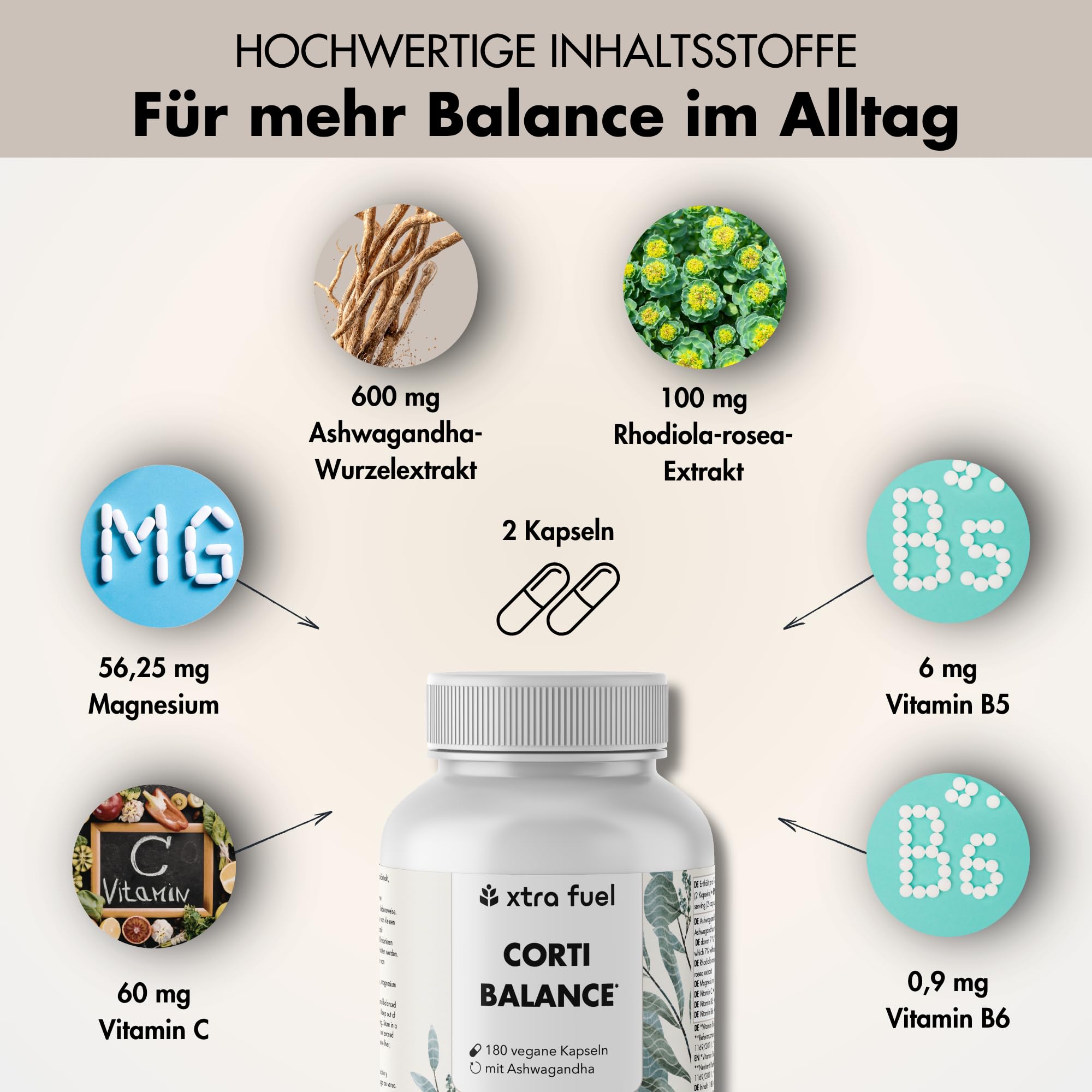 Cortisol Balance - 180 Kapseln (hochdosiert) – mit Ashwagandha, Rhodiola Rosea, Magnesium, Vitamin C, B5 & B6 – vegan, zertifiziert & laborgeprüft - Corti Balance
