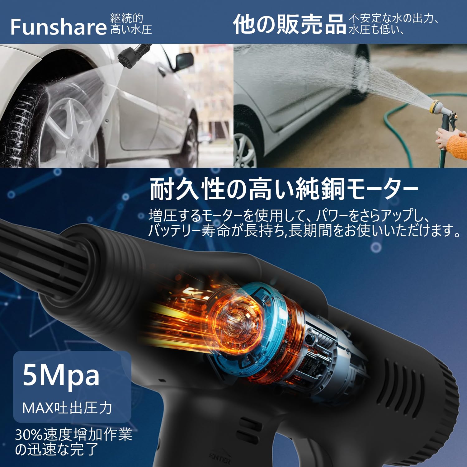 Amazon | 【2024初登場】 高圧洗浄機 コードレス 充電式 6in1