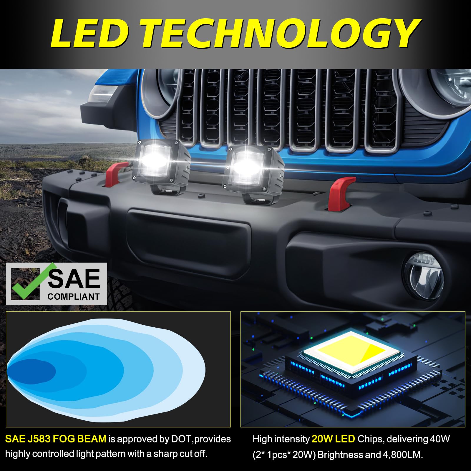 シアーズ　スクエアライト　フォグライト Amazon | AKD パーツ 3インチ SAE LED フォグライトポッド DOT承認
