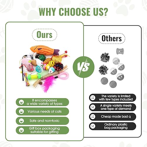 Miniatura 7 de Paquete con juguetes para gatos variados de Fashions Talk 20 piezas