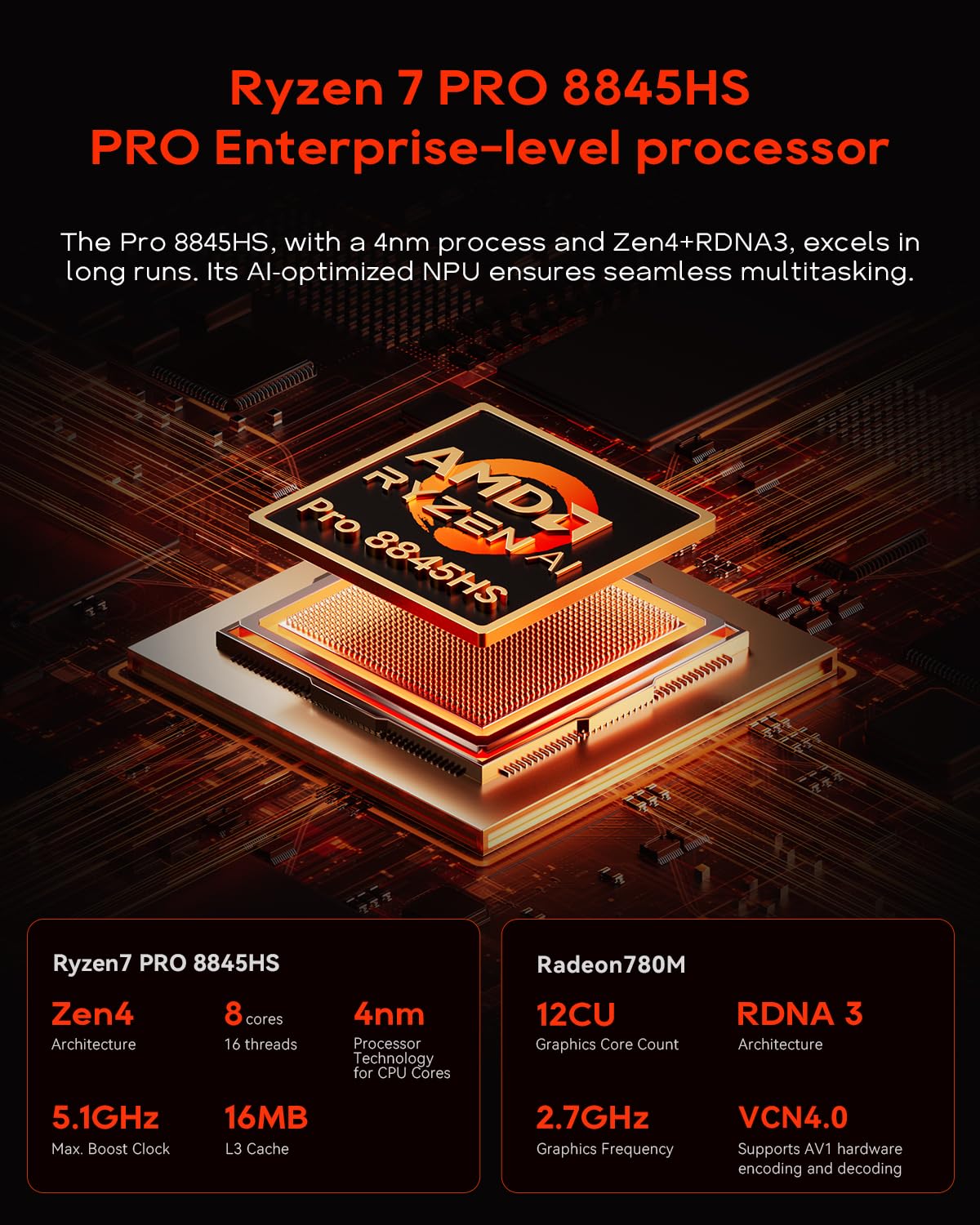 AOOSTAR WTR MAX 11 Bay Desktop NAS Mini PC, NAS Server Ryzen 7 PRO 8845HS Kein RAM Keine SSD, 6*2.5"/3.5" SATA HDD, 5*M.2 NVMe-Steckplätze, 2*10GbE, 2*2.5GbE, OCuLink, 4K HDMI,Network Attached Storage