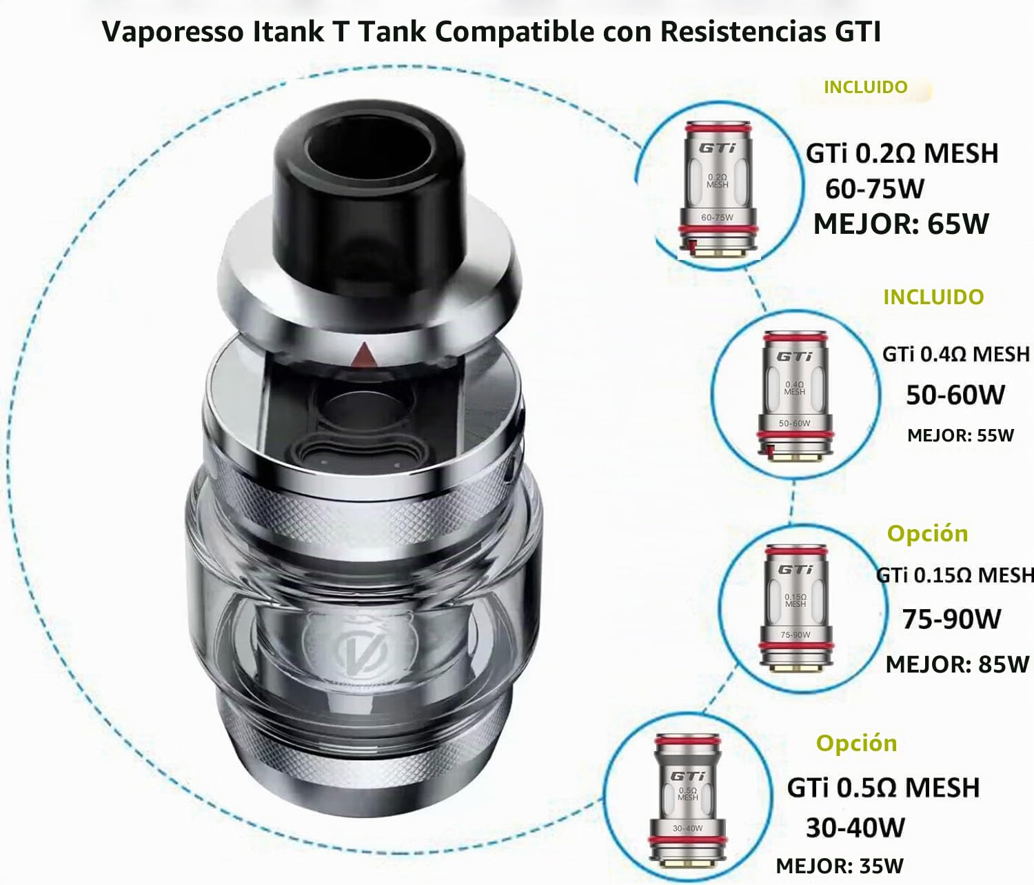 Vaporesso ARMOUR MAX Kit[ iTank T Edition ] 220W Armour Max Mod with 6 ml Top Tilling itank T Atomizer, Support GTI Coil (0.2Ω/0.4Ω), no Battery, no nicotine (ARMOUR MAX Kit（itank T) Cyber Blue)