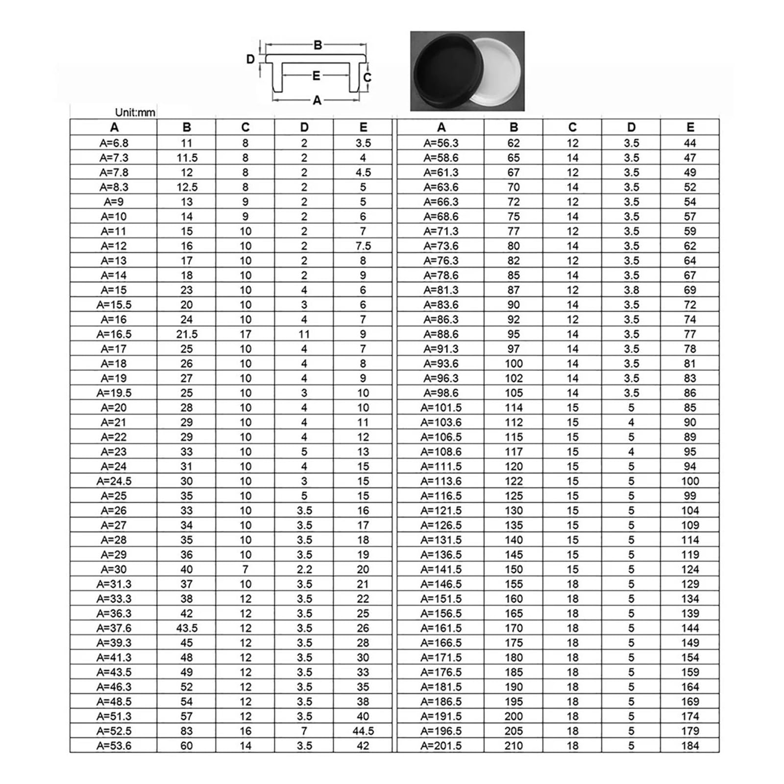 Tamaño del conector de la manga de la tarjeta del extremo del sellado de la tapa del agujero de goma de silicona: 6,8 mm a 21,5 mm(Schwarz,91.3mm - 1pcs)