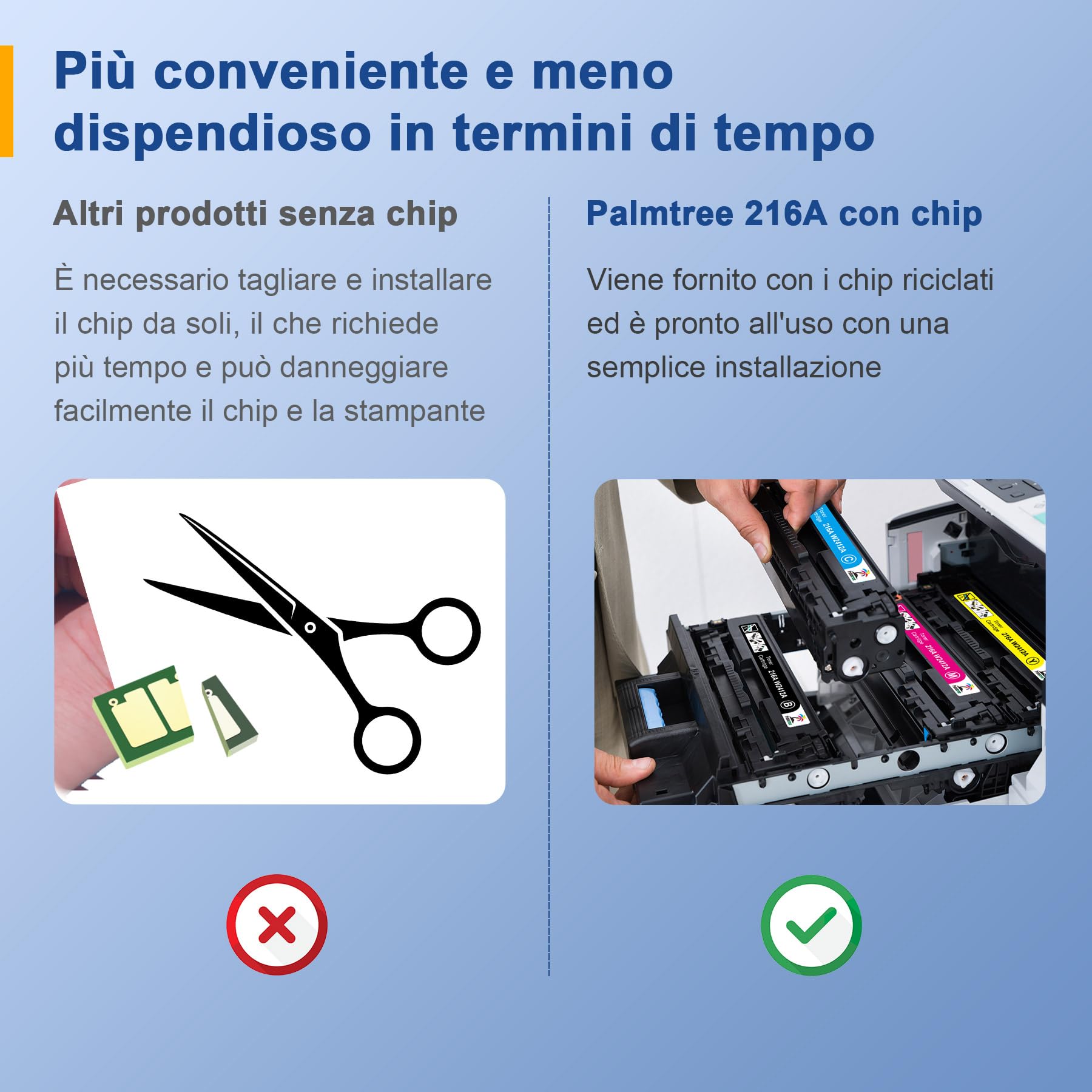 Palmtree 216A (Con Chip) Cartucce Toner Compatibili per HP 216A per HP Color Laserjet Pro MFP M183fw M182n M183fdw M182nw M155a M155dw M155nw M182 M155 W2410A W2411A W2412A W2413A Toner (4 Pack)