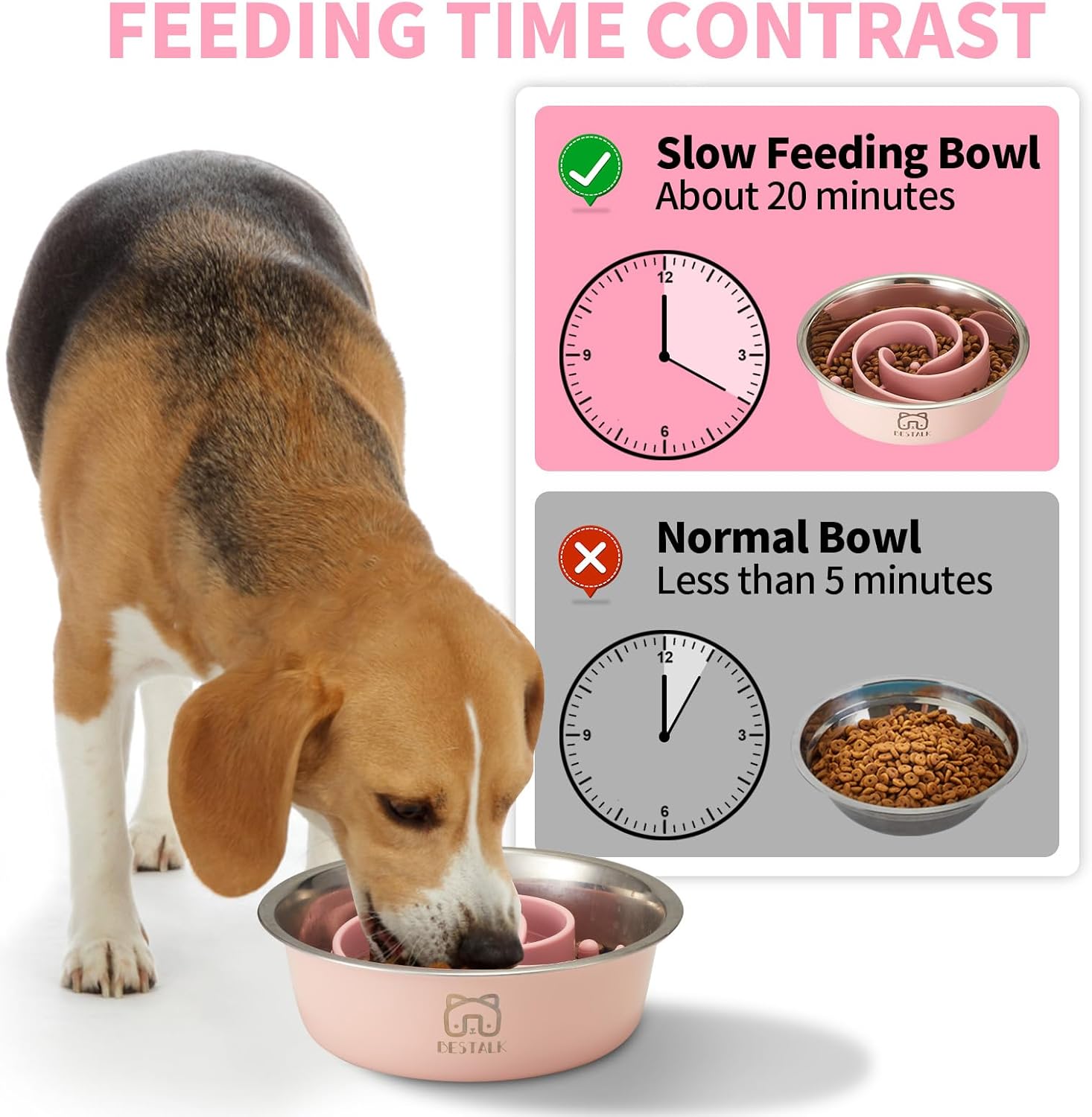 2-in-1 Metal Slow Feeder Dog Bowl, Bestalk Stainless Steel Dog Bowls with Silicone Slow Feeder Insert, 304 Water Food Bowl with Anti-Slip Base for Small, Medium, Large Dogs