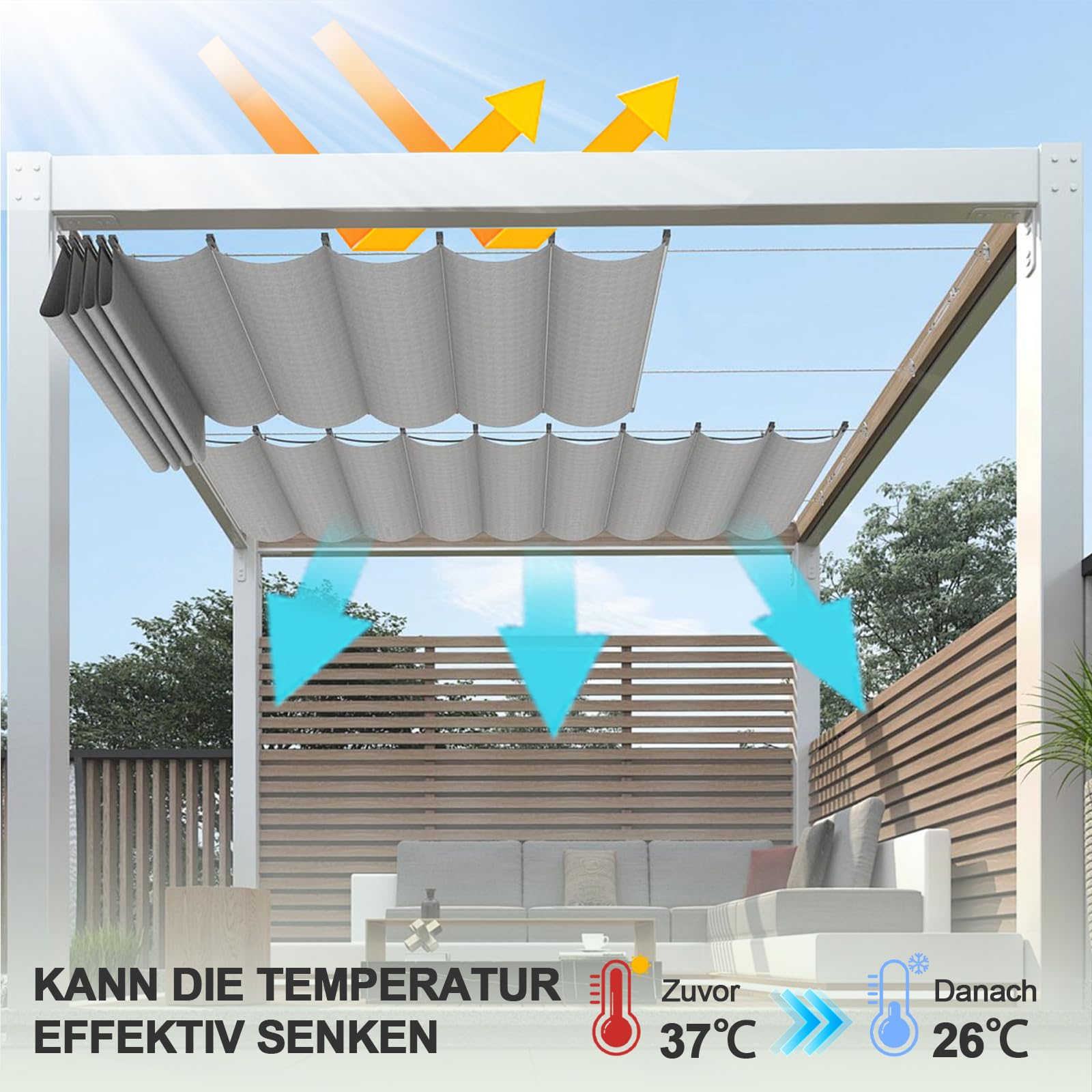 Einziehbares Welle Sonnensegel,Wasserabweisend imprägniert Mit Ösen,Mit Uv Schutz Sonnenschutz, Sonnensegel nach maß,für Garten Outdoor, 1.2x7m,Beige