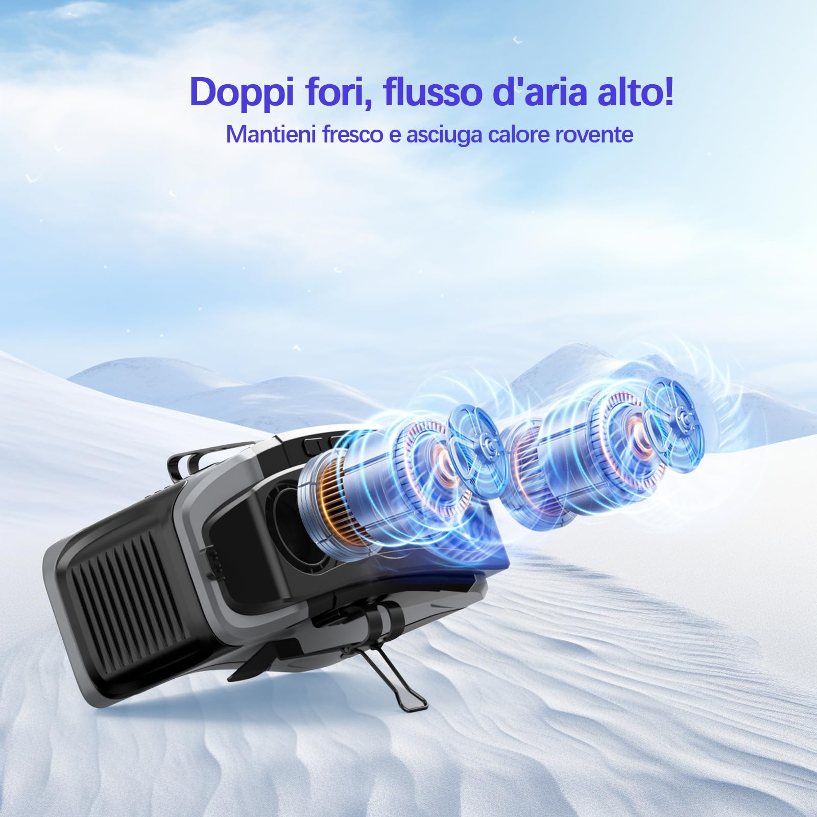 Ventilatore portatile ricaricabile 20000mAh con clip da cintura, autonomia di 40 ore, doppio flusso d'aria regolabile in 5 velocità, design hands-free, ideale per campeggio e attività all'aperto