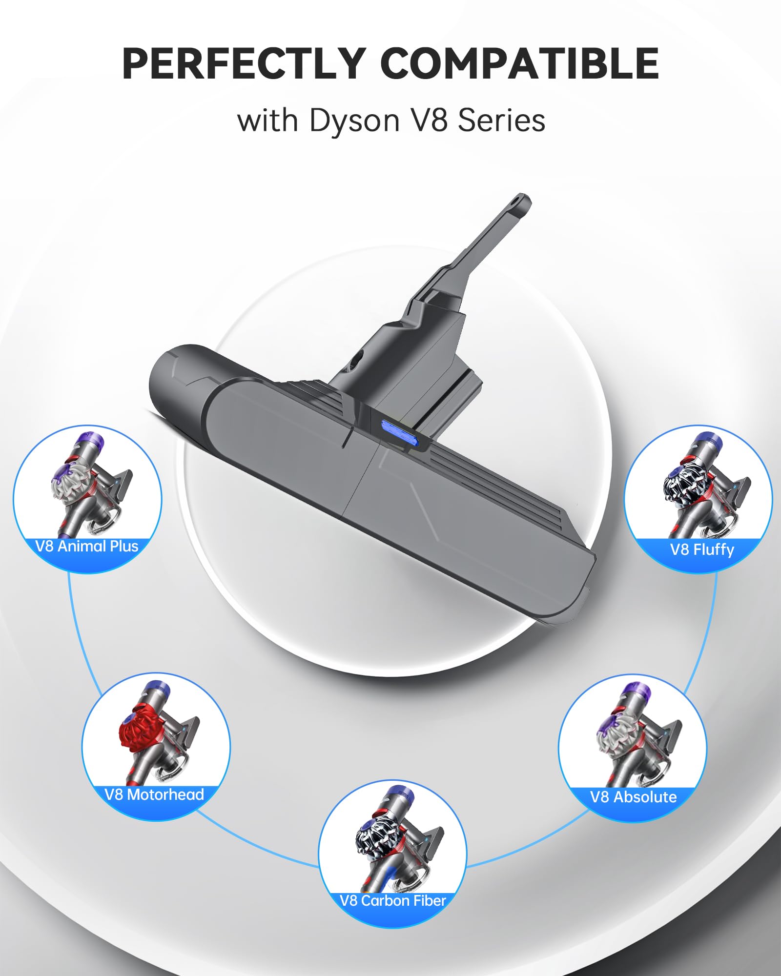 Morpilot V8 Akku 8000mAh, Ersatzakku für Dyson Absolute Animal Motorhead Exclusive Staubsauger Fluffy mit 3 Filtern