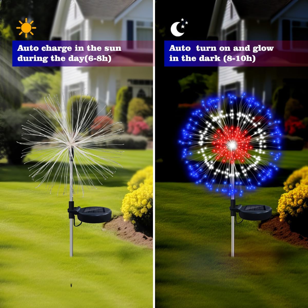 4th of July Decorations Solar Firework Lights, 2 Pack 186 LED Red White and Blue Lights with 8 Lighting Modes，Solar Garden Stake Lights for Outdoor Yard Pathway Patio Party Lawn Patriotic Decor