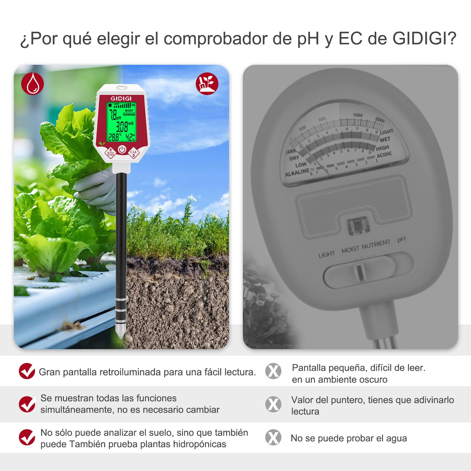 Medidor de pH y Humedad del Suelo 6 en 1, Monitor de Humedad de Plantas, medidor Digital de Humedad del Suelo para Plantas, Sensor para jardinería, Agricultura, Plantas de Interior y Exterior