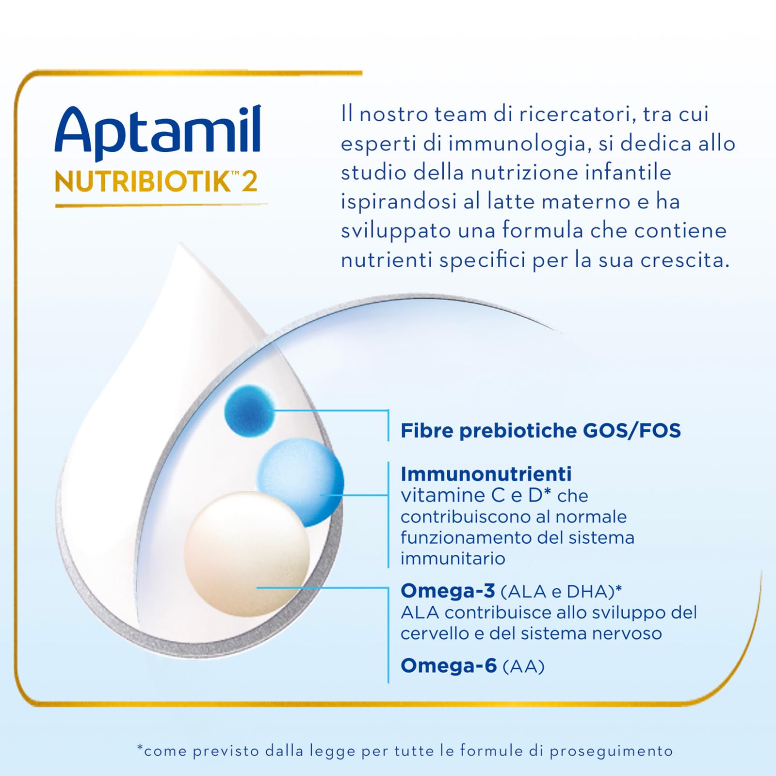 APTAMIL 2 - Latte di Proseguimento in Polvere per Neonati dal 6° mese compiuto al 12° - 4 Confezioni da 750 g
