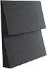 Auralex Acoustics Sound Damping Products, Charcoal, 12 x 12 x 2 DST112CHA24