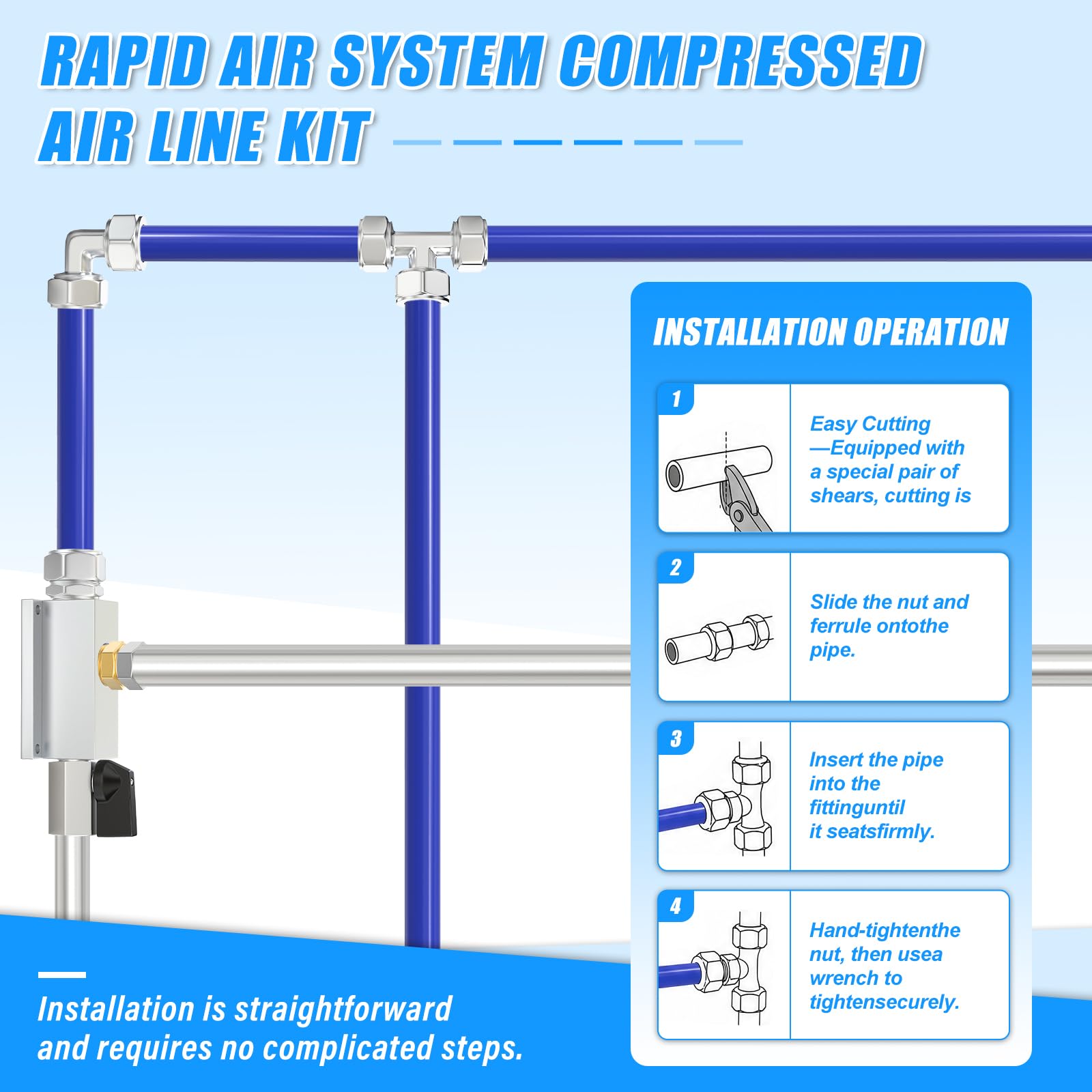 MEANLIN - Kit di linea ad aria compressa per sistema ad aria compressa da 30 m x 2,5 cm | Corredo blu della tubatura del compressore d'aria di 33M per la prova della perdita del negozio/garage & facile installare