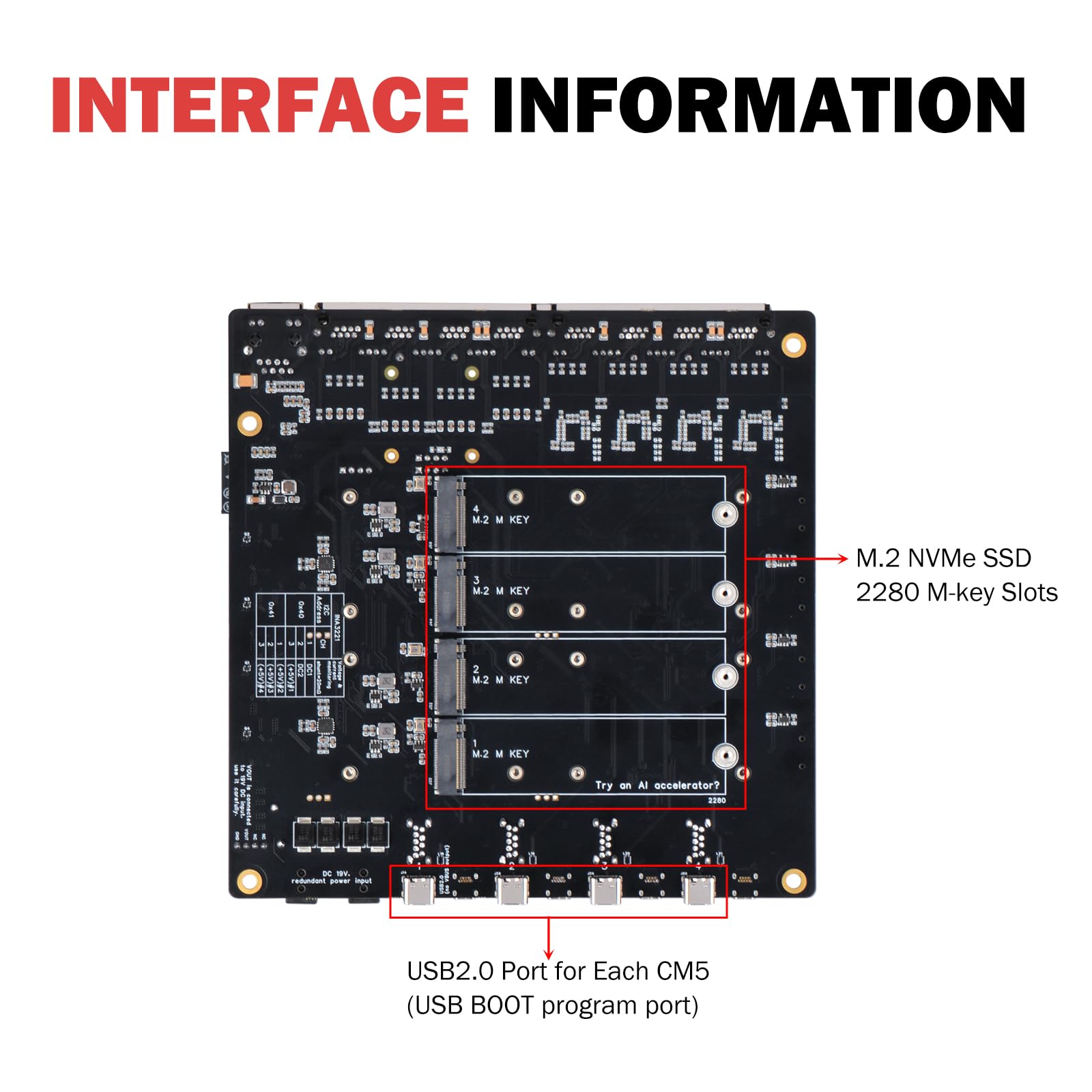 DeskPi Super4C para Raspberry Pi Compute Module 5, Cluster Mini-ITX Board Soporta 4 CM5, 2.5GbE + red 1GbE, M.2 NVMe, montaje en rack de 1U, incluye fuente de alimentación de 89 W