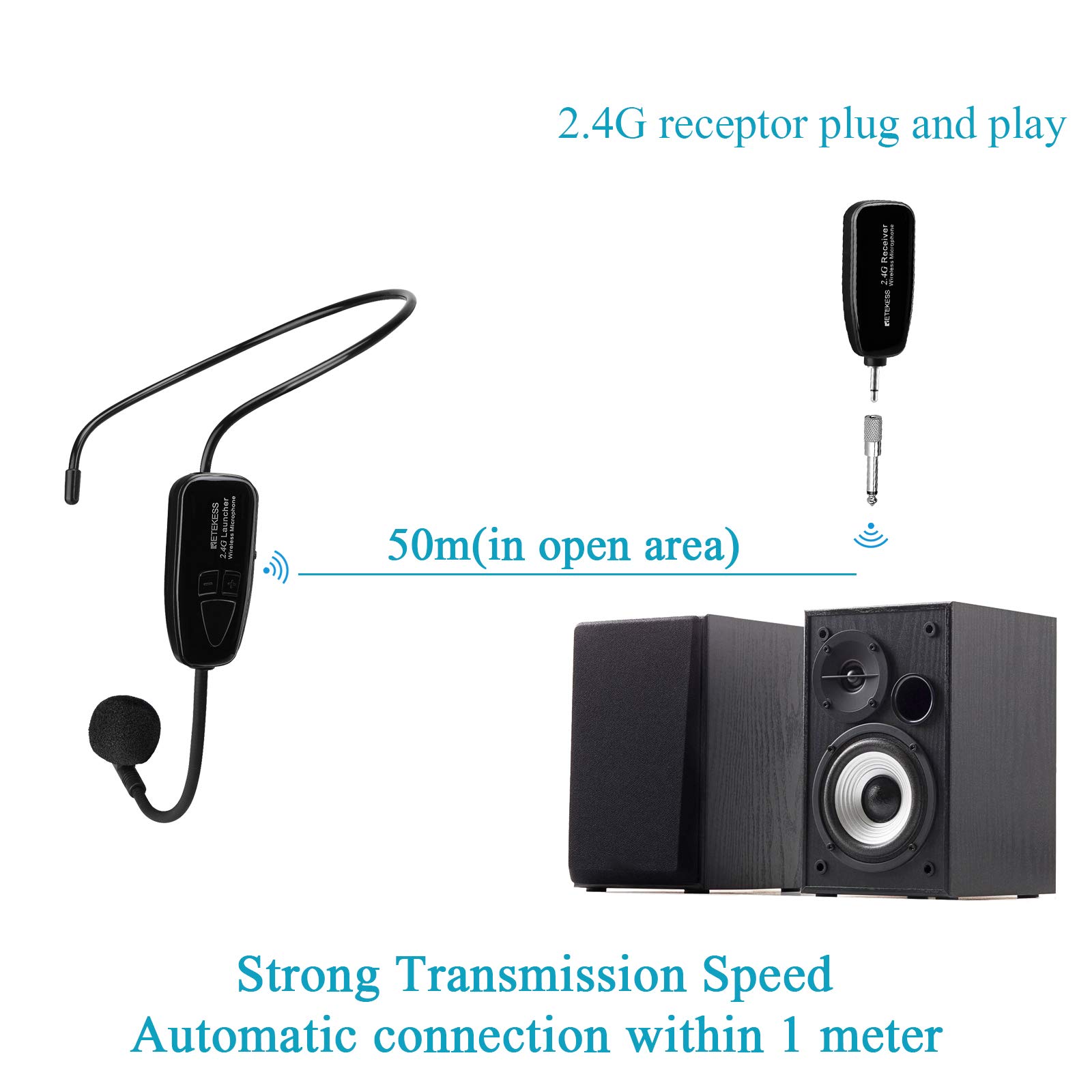 Retekess TT123 System Mikrofonu Bezprzewodowego,Mikrofon i Zestaw Słuchawkowy ze Wzmacniaczem, 2 w 1, Akumulator, 2,4G, Bezprzewodowy Zestaw Słuchawkowy z Mikrofonem, do Wzmacniacza głosu, Nauczanie