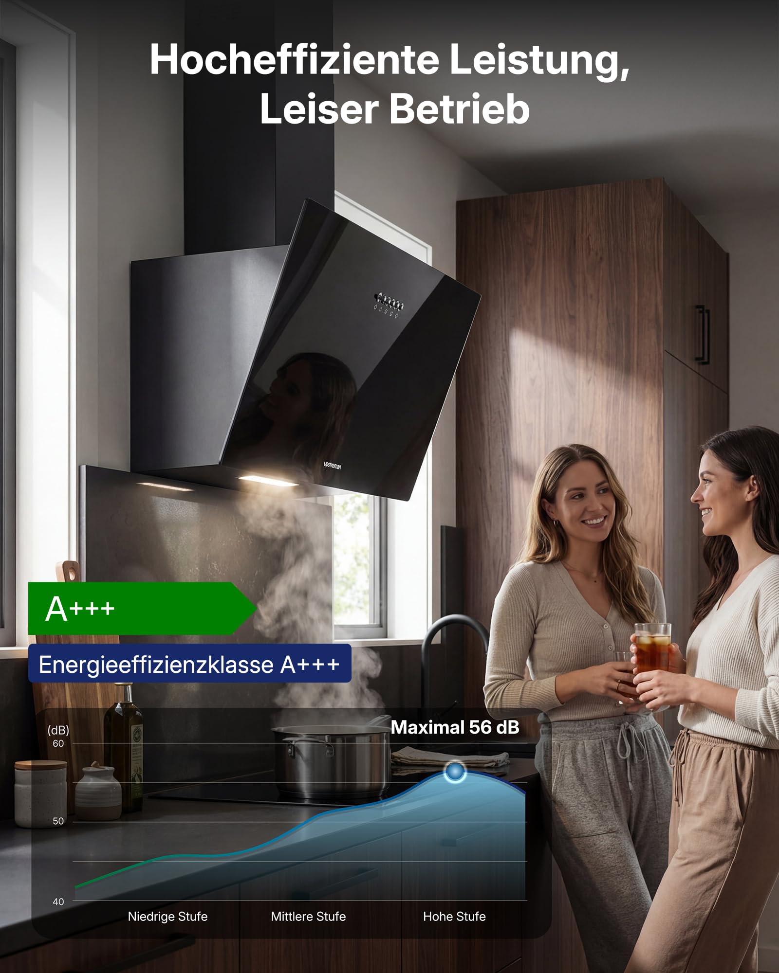 Upstreman Dunstabzugshaube 60cm A+++, 3 Leistungsstufen (324 m³/h), Umluft/Abluft, Abzugshaube Als Umlufthaube mit Aktivkohlefilter, Leise max. 56 dB, LED-Beleuchtung, Kopffreier Küchenabzug, HS60
