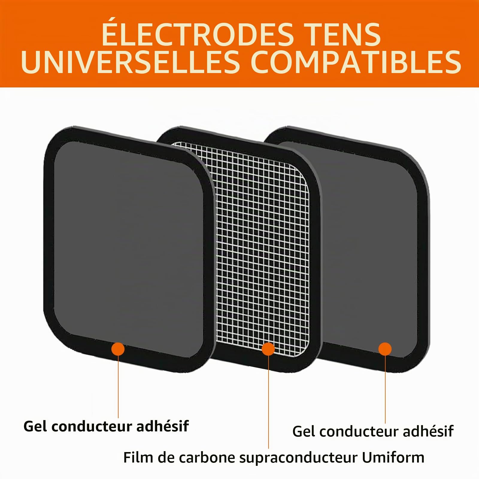 HOCOSO 18 Pièces Électrode de Ceinture,Compatible avec Abs Series, Replacement Pads Électrode de Rechange pour Ceintures Musculation Abdominales