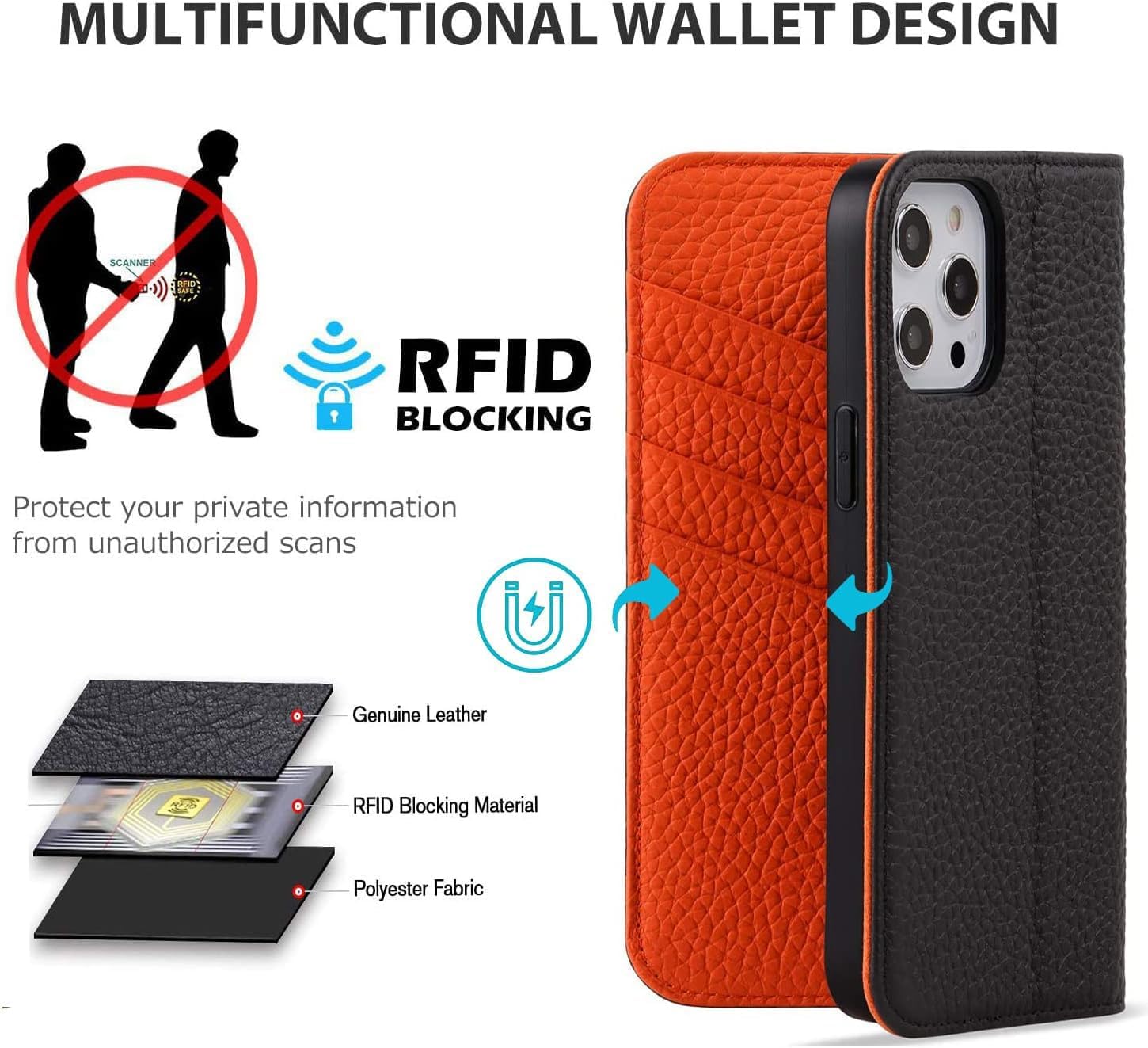 VISOUL Case for iPhone 13 Pro Max Wallet Case, Magnetic Carbon Fiber Leather Case with Card Holder Folio Flip Cover Compatible with iPhone 13 Pro Max(6.7-inch)(Black+Orange)