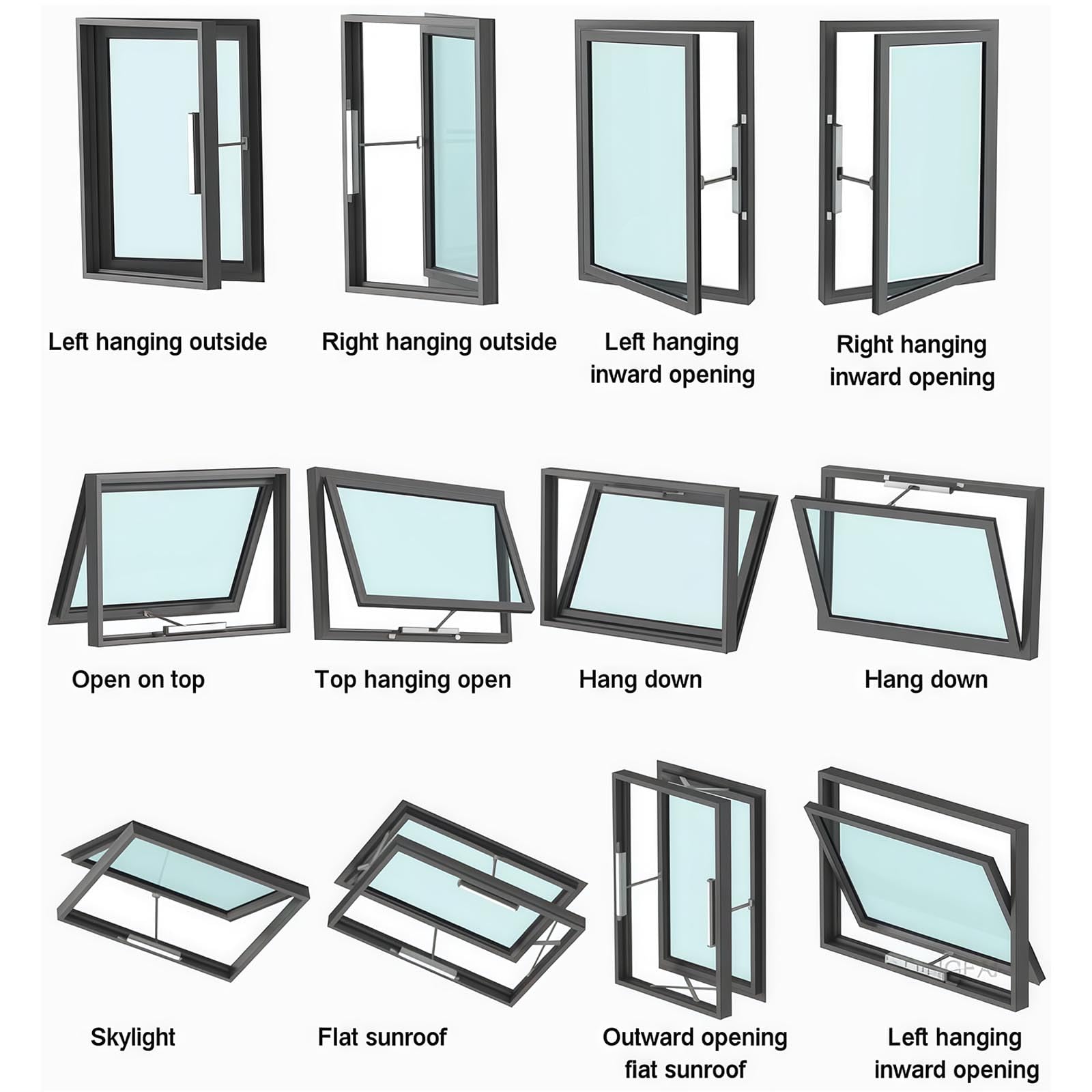 Abridor eléctrico de ventana, abridor de ventilación motorizado automático con interruptor de pared y control remoto, carrera ajustable de 300 mm a 1000 mm para una fácil ventilación de ventanas