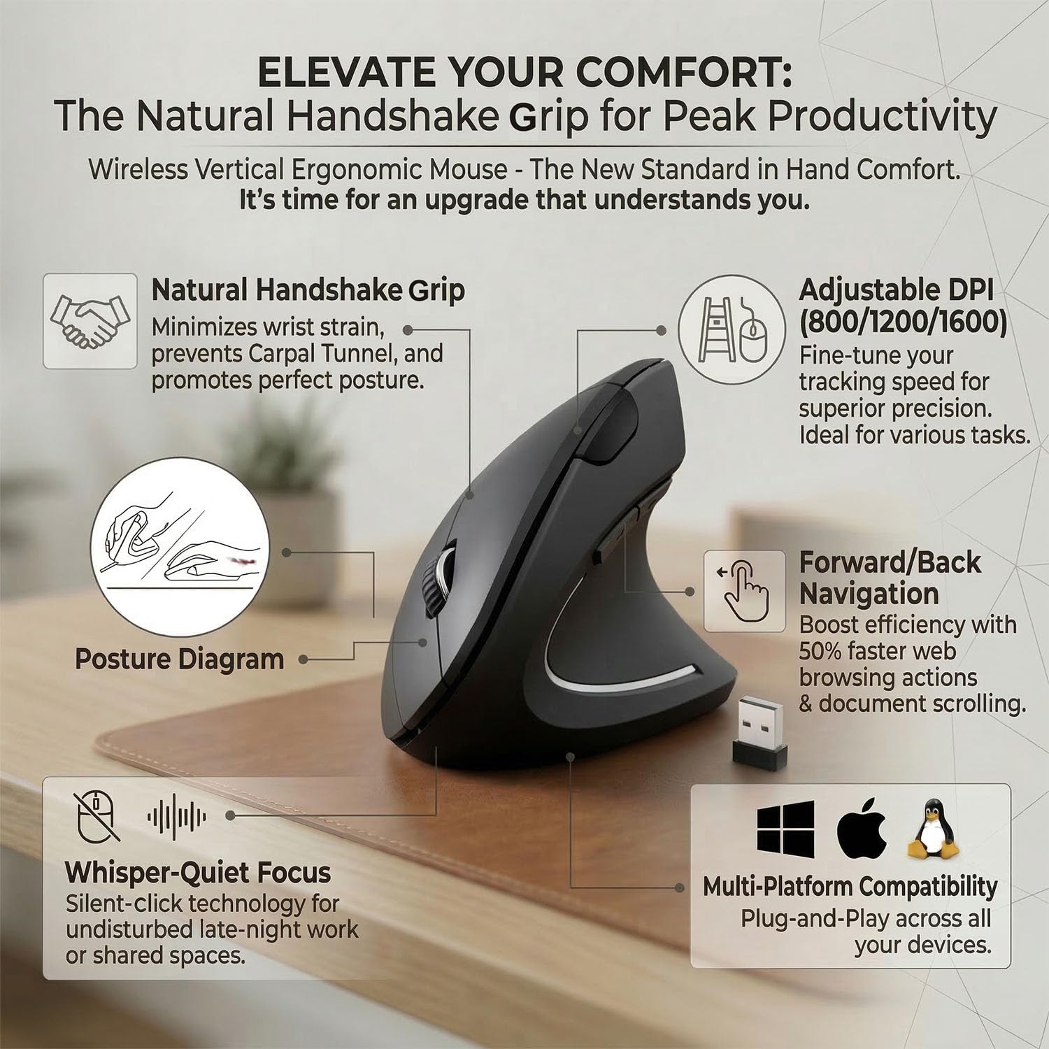 Mouse ergonomico senza fili, mouse verticale wireless USB 2.4G, DPI regolabile (800/1200/1600), clic silenziosi, 6 pulsanti per laptop, PC, Mac, desktop - nero