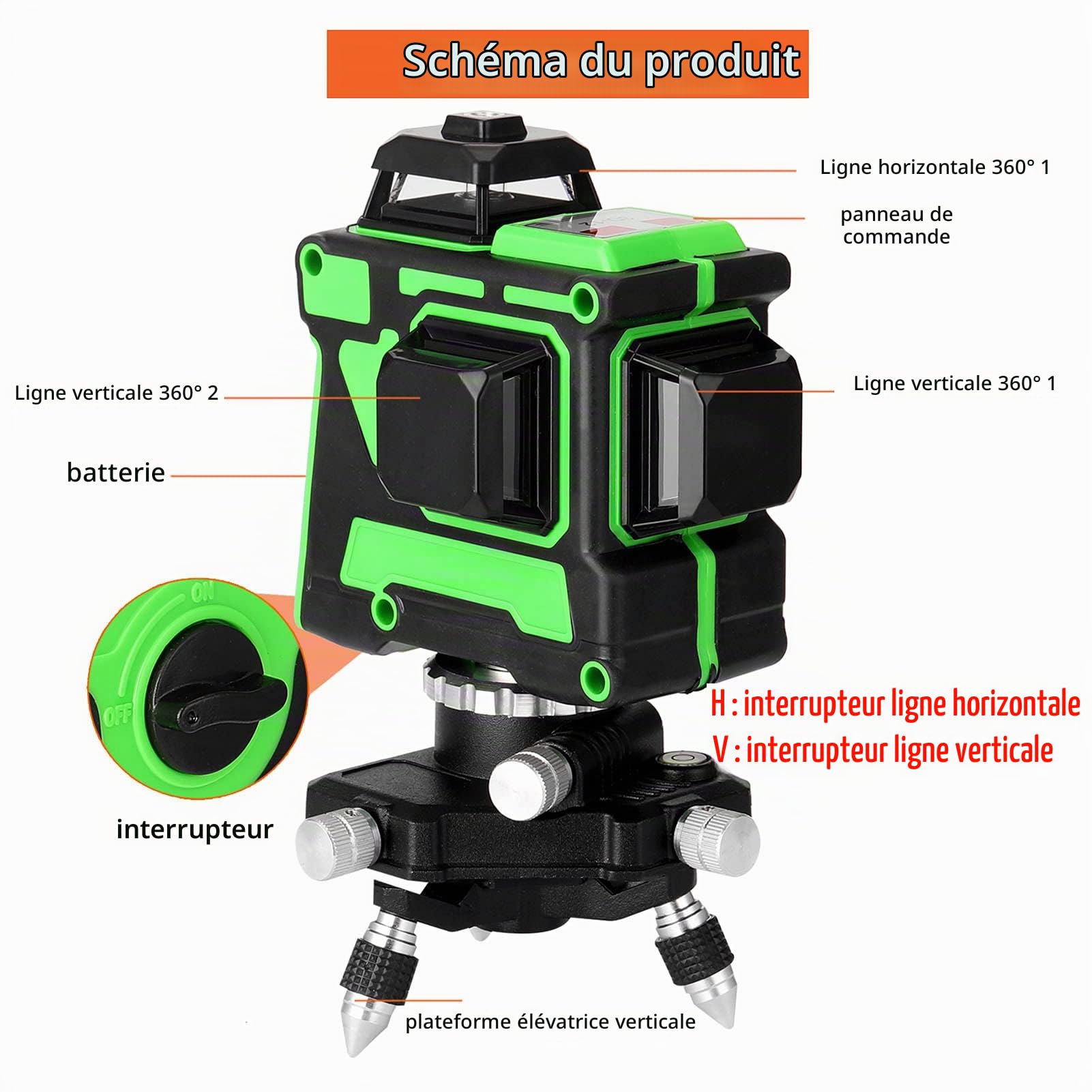 Niveau Laser Vert Autonivelant 3x360°, Rotatif 3D 12 Lignes Autonivellement Niveau Laser avec 2 Pcs Batterie, Hauteurs Réglable Barre D'extension Trépied