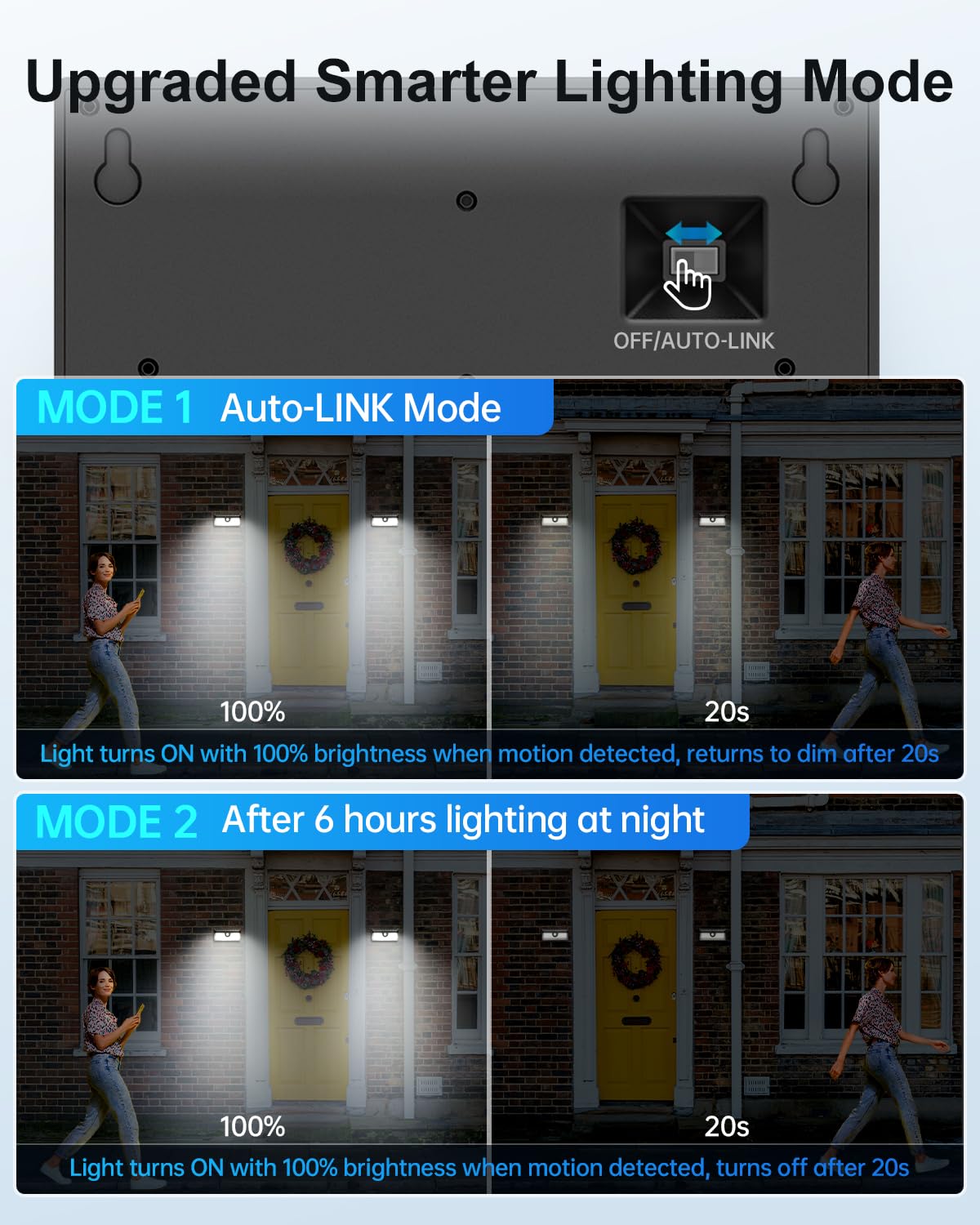 Moman Linkable Solar Wall Lights 1 Pack, Motion Sensor Outdoor Security Lights with Synchronised Activation - Image 3