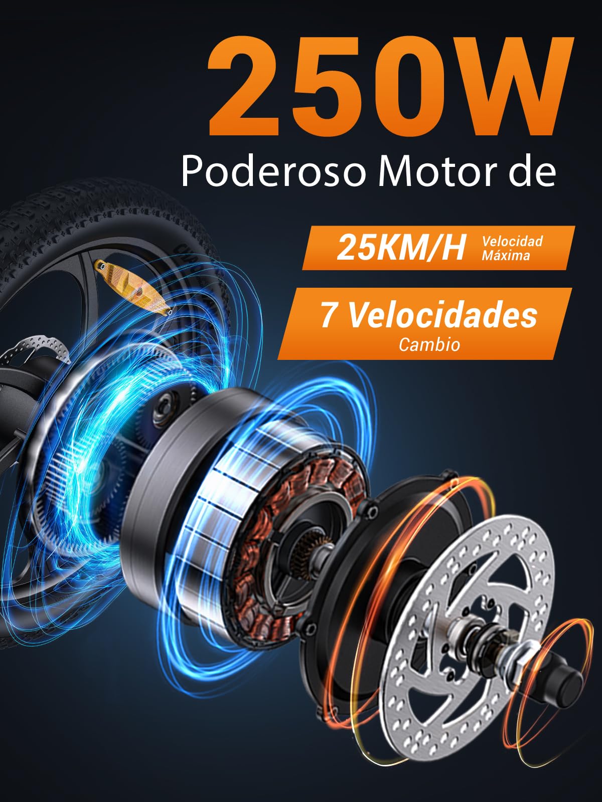 HillMiles MilePort 1 Bici Eléctrica para Adultos, 250W Bicicleta Eléctrica Plegable con 36V 13AH Batería Extraíble, Velocidad 25KM/H y Alcance 100KM, 20“ * 3.0” Fat Tyre E-Bikes para Viajeros Urbanos
