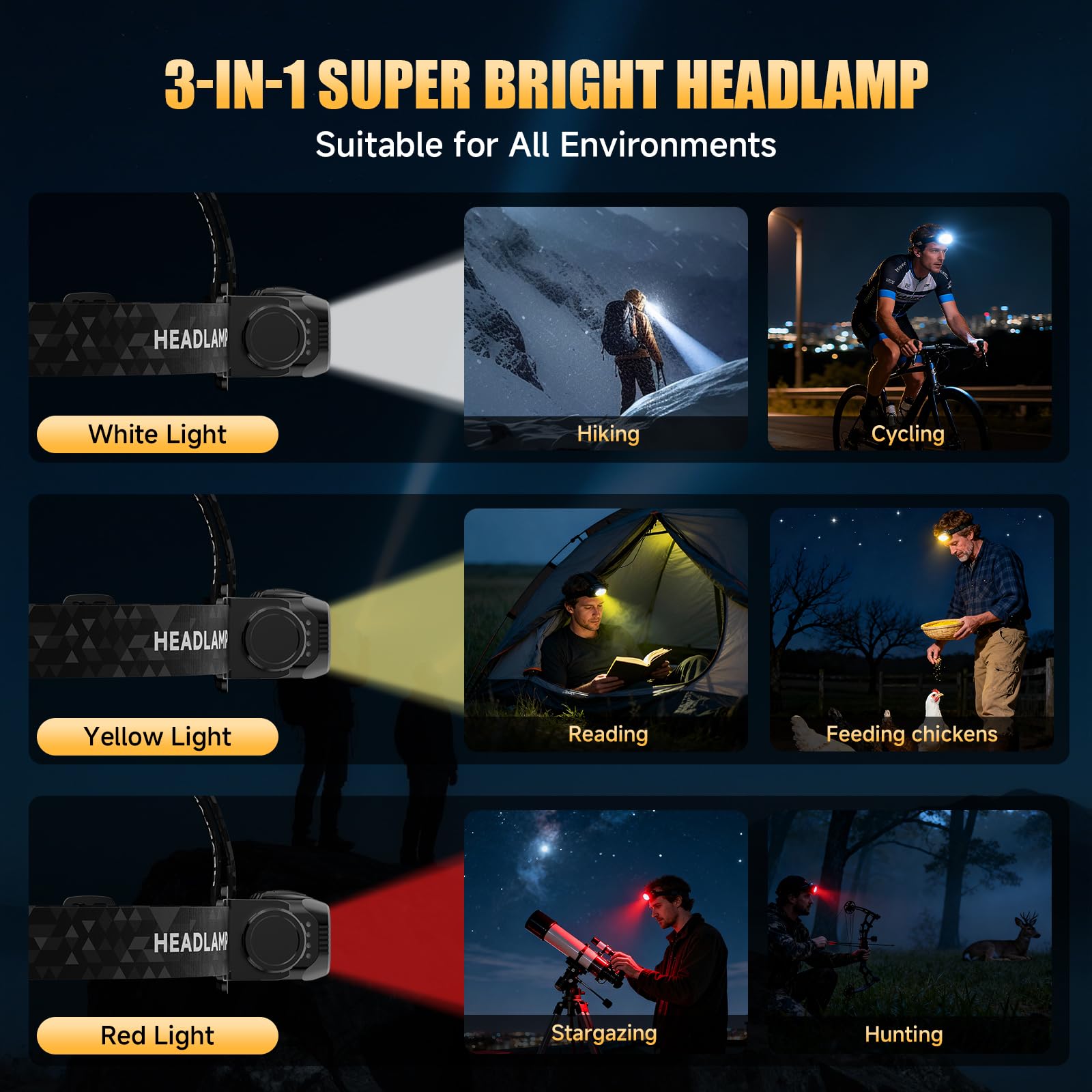ATDOALL Lot de 3 lampes frontales LED rechargeables, haute luminosité, super lumineuses avec lumière rouge, détecteur de mouvement, 5 modes, réglable à 90°, lampes frontales imperméables et légères