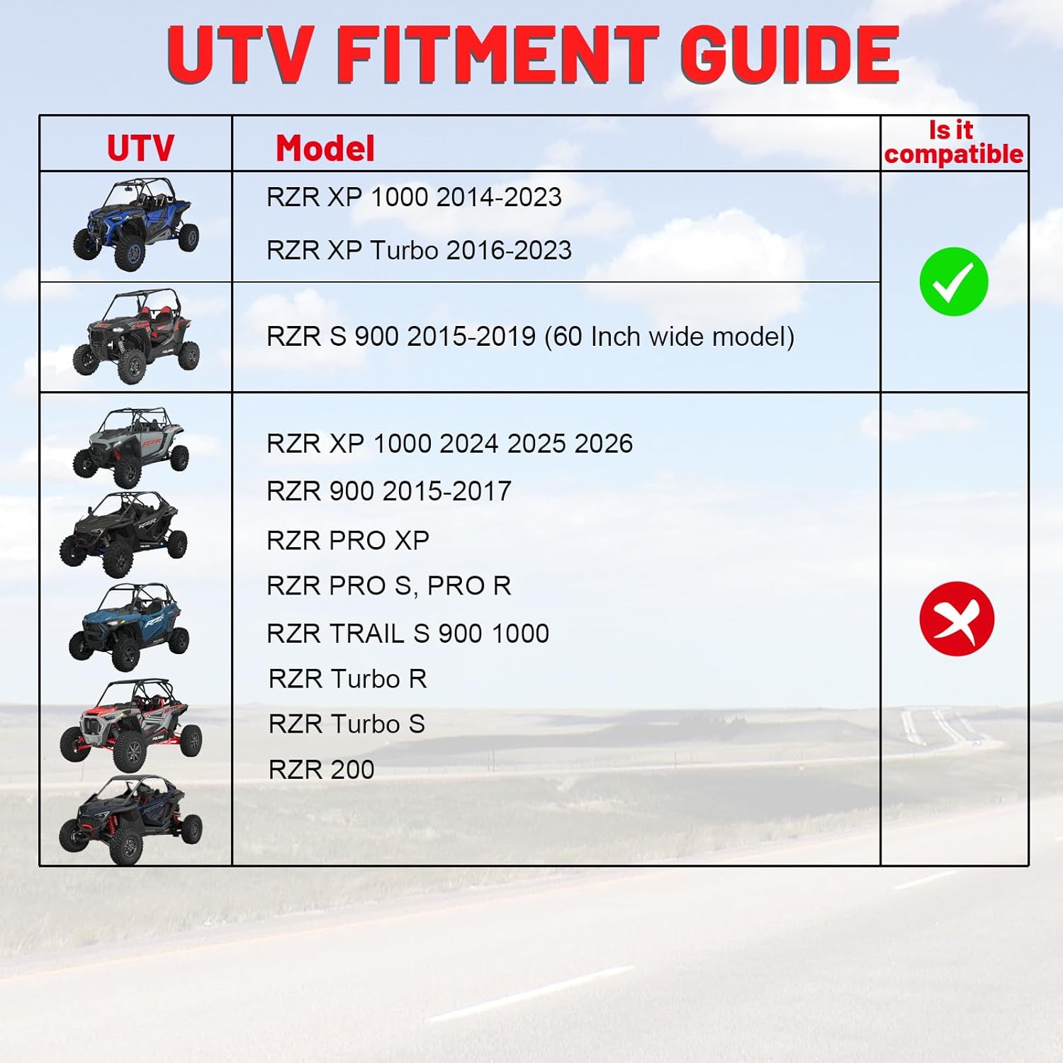 StarknightMT RZR 1000 XP Cab Enclosure Upper Doors, RZR 2 Seat Soft Side Windows With Zipper Vent Compatible With Polaris 2014-2023 RZR 1000 XP/TURBO RZR 1000 XP Accessories