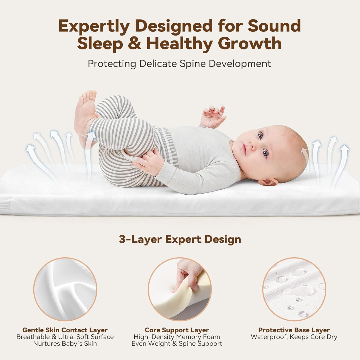COMOMY Baby Bassinets Bedside Sleeper, 3 in 1 Baby Bassinet Bedside Crib with Mattress and Soft, Breathable Sheet, Full-Mesh Sides, 6-Height Adjustable, Easy Folding Portable Crib for Newborn Infants