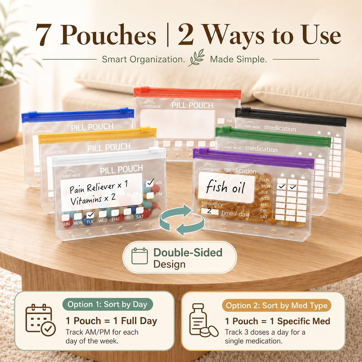 Travel Pill Organizer, Weekly Medicine Organizer Binder Bag,7 Detachable Color-Coded Pill Pouch Set with Dual-Sided Labels, Waterproof Medicine Bag & Reminder Spinner for Supplements and Daily Pills image 2