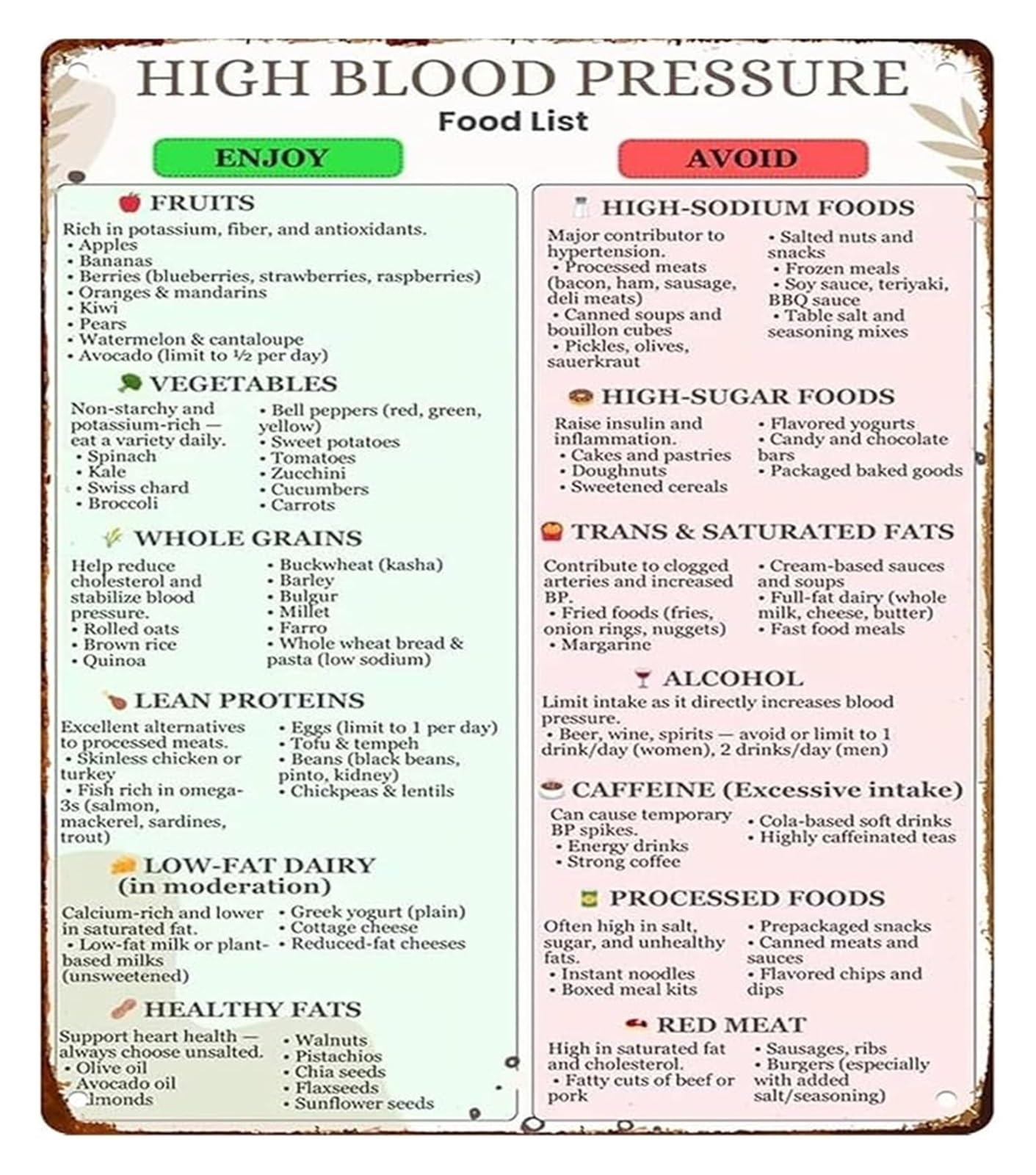UYCUODLUY Bone Strength Foods Metal Sign Calcium Magnesium Vitamin D Rich Ingredient List Educational Print for Senior Home Nutrition Corner Decor 8 X 12 inch