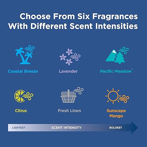 Miniatura 8 de ActiveAire - Dispensador de ambientador para toda la habitación de GP PRO (Georgia-Pacific), lavanda, 48282, 12 cartuchos por caja