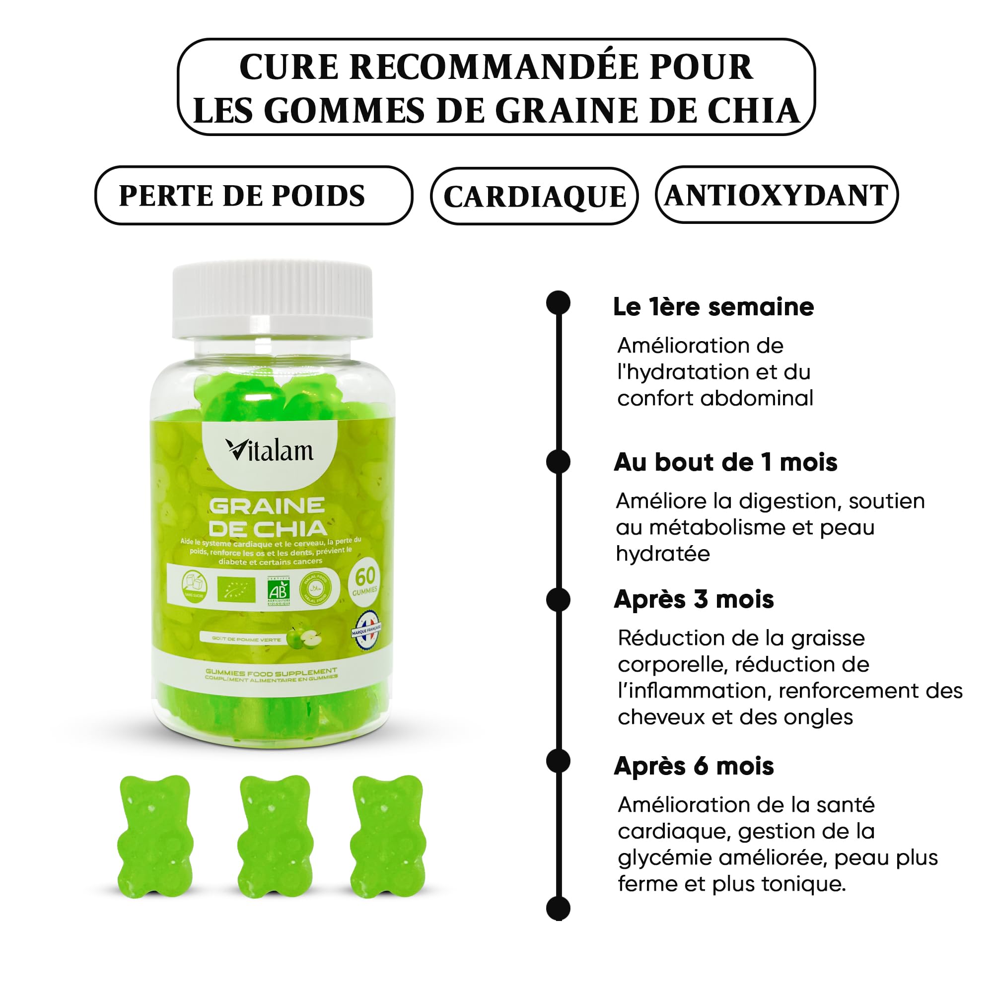 Graine de chia, Gummies Chia Minceur & Perte de Poids et de Tour de taille, Source de protéines, fibres et OMEGA 3, Complément alimentaire, Sans Sucre, 60 gummies, Goût Pomme