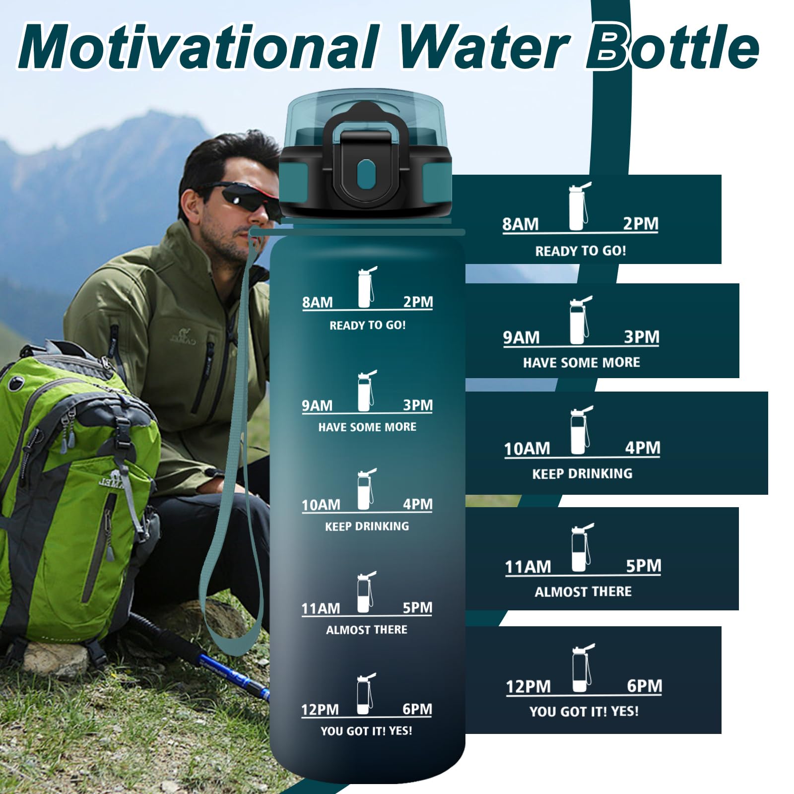 JAPORIA Gourde Motivation 1L, Bouteille d'eau sans BPA, Gourde avec Paille et Marqueur de Temps pour Fitness, Yoga, Bureau, Randonnée - 5