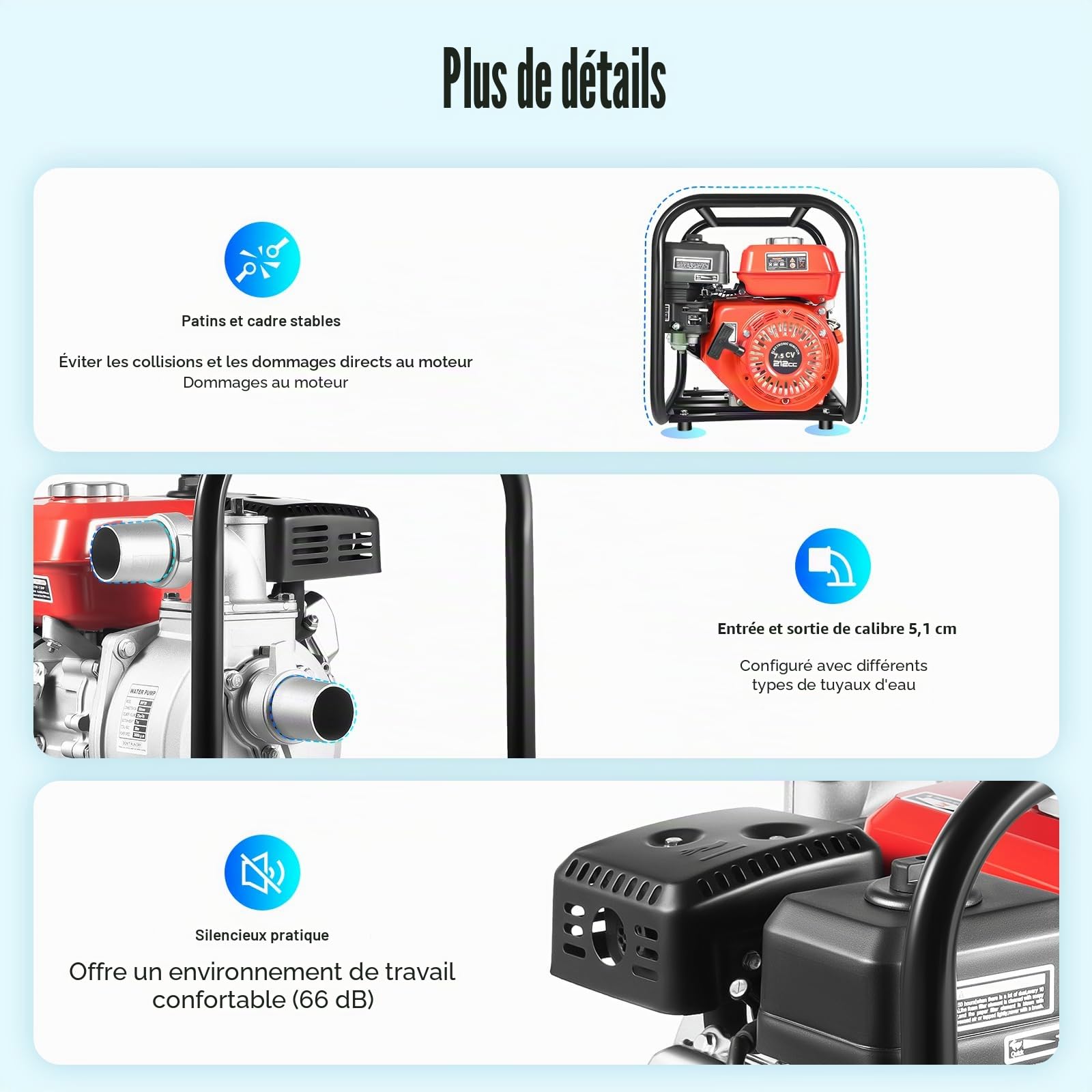 7,5 CV Pompe à Eau Thermique Eaux Usées Motopompe 4 Temps Essence | 26 m³/h, Hauteur de Refoulement 30 m, Raccord 50 mm (2″), pour Drainage, Irrigation, Lavage et Arrosage