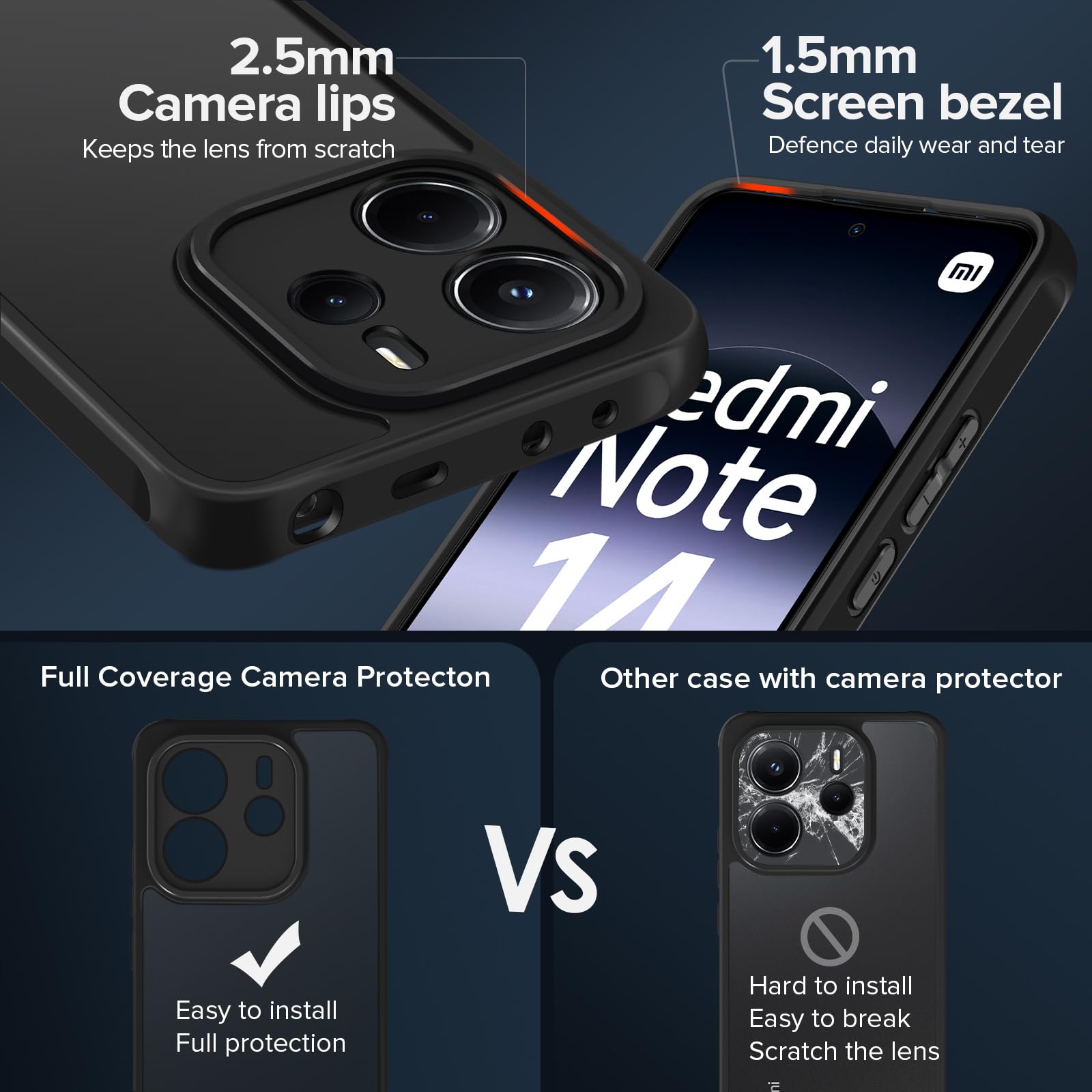 Ivoler Hülle Für Xiaomi Redmi A5 – Mit 2 Panzerglasfolien, Stoßfest, Kratzfest, Matte Halbtransparente Rückseite