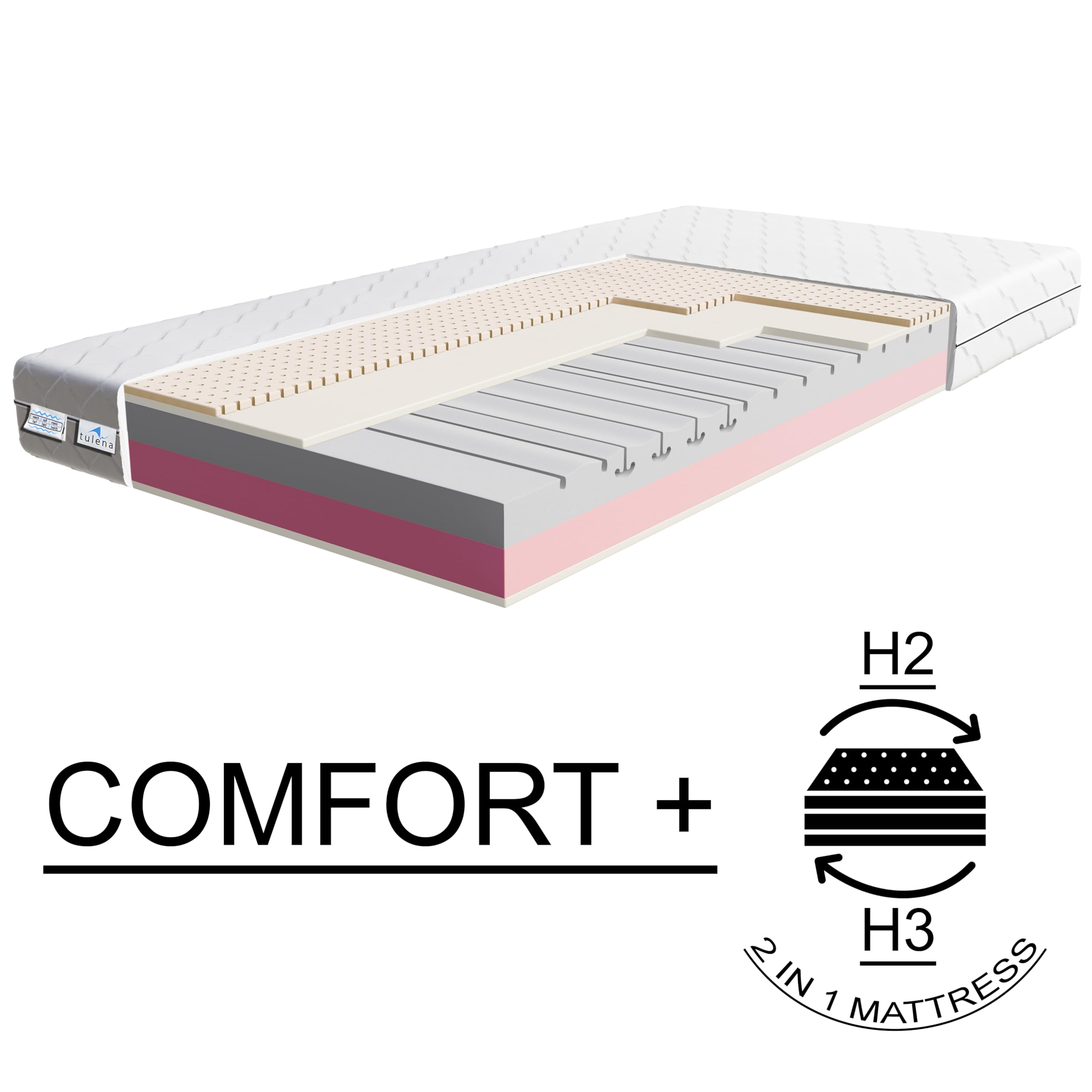 TULENA NOX materac 160 x 190 cm, pianka komfortowa, średnia H2 + H3 Comfort Plus, 20 cm, do spania próbnego, w zestawie dwustronny materac, poszewka antybakteryjna z zamkiem błyskawicznym