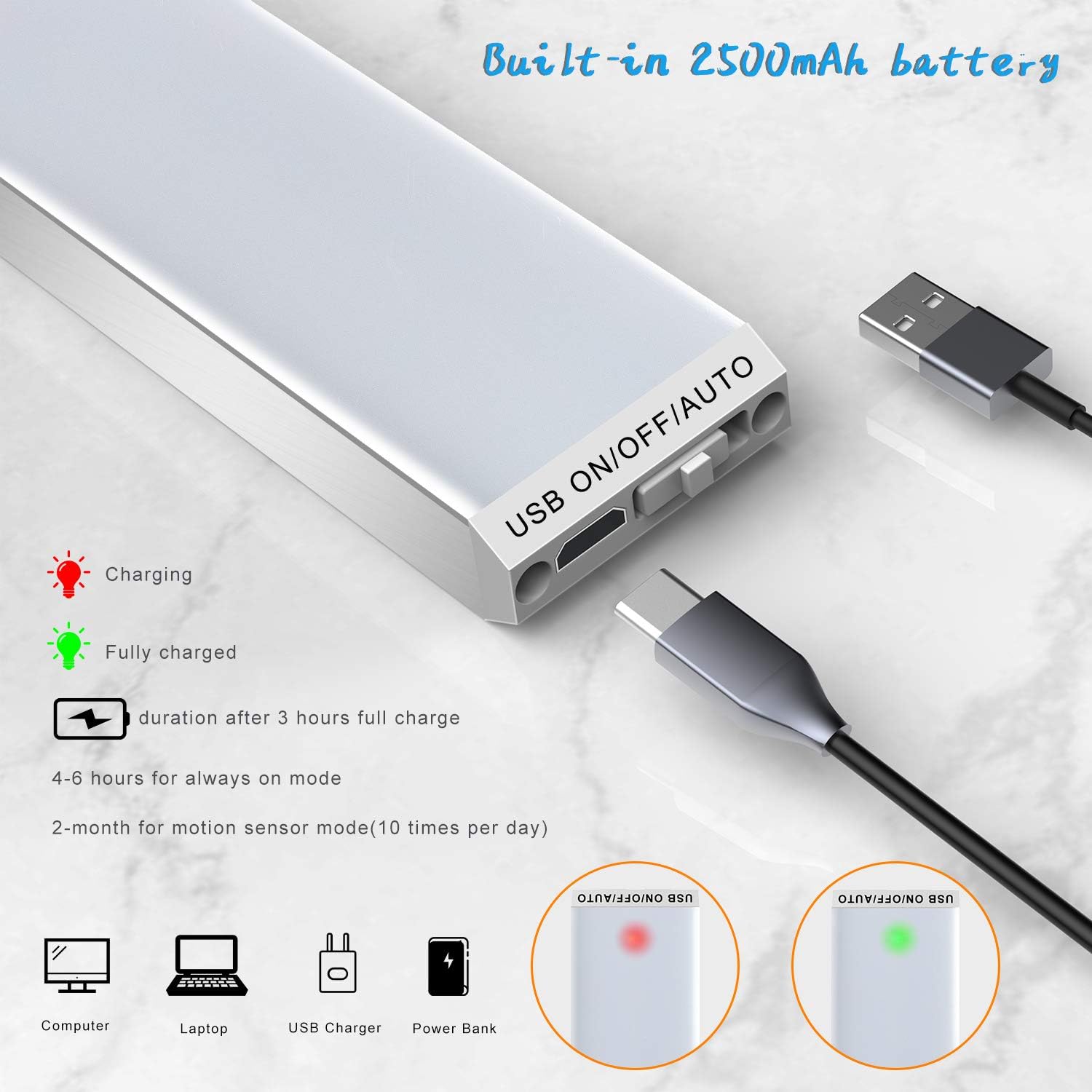 132 LED Closet Light, Motion Sensor Under Cabinet Light ,Super Bright USB Rechargeable Magnetic Adhesive Strip LED Night Lights, Large Capacity Battery Lights for Stairs,Wardrobe,Kitchen,Hallway - - 