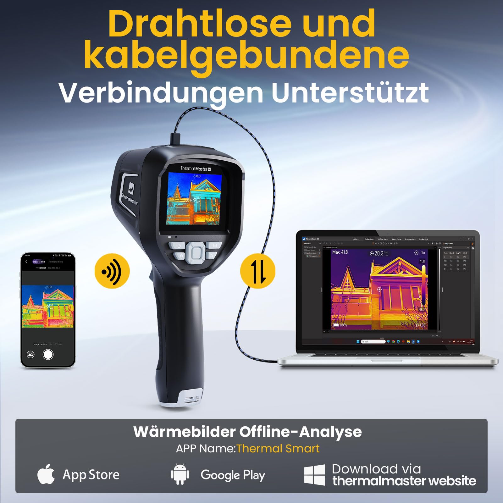 Wärmebildkamera Super IR-Auflösung 512x384 Infrarotkamera mit 2M Pixel Visuelle Kamera 3,5-Zoll IPS Bildschirm -20°C - 550°C Thermal Imaging Camera für Industrielle Inspektion 40mk (Thor002 Schwarz1)
