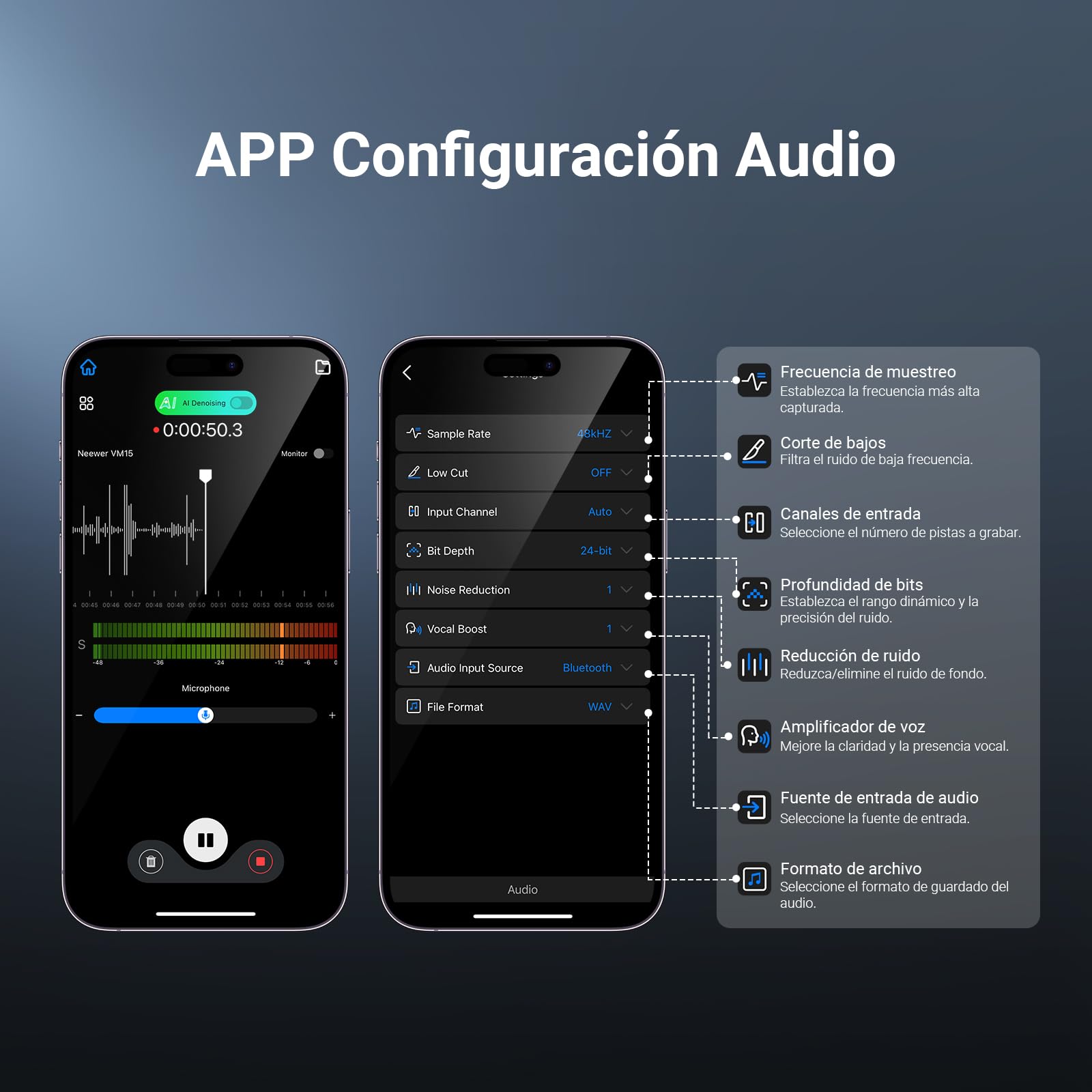NEEWER VM15 AI Cancelación Ruido Mini Micrófono Supercardioide con App Ajustes Audio EQ,48kHz/24bits 3.5mm Analog Digital USB-C,Compatible con iPhone Android Ordenadores Cámaras,EQ Solo para Android