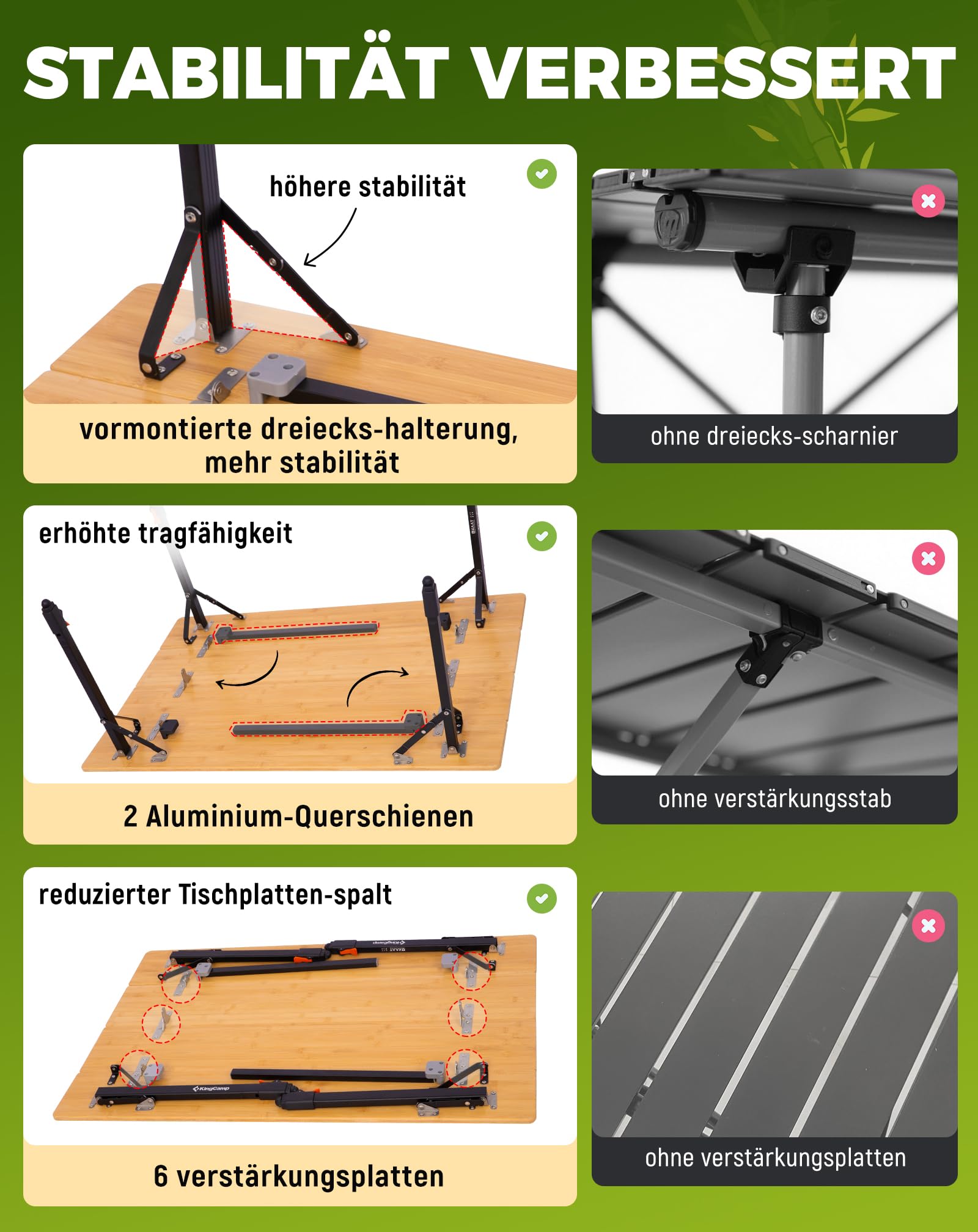 KingCamp Campingtisch Bambus Klapptisch Höhenverstellbar (42-70cm) Camping Tisch Faltbar Tragbar & Klappbar 120kg Belastbarkeit – Robuster Faltischer für Camping, Garten, Balkon & Picknick