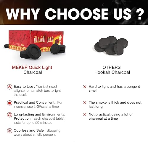 Miniatura 3 de MEKER Briquetas de carbón de luz rápida, luces de disco de carbón, discos de carbón natural de 1.299 in, tableta de carbón de fuego instantáneo,